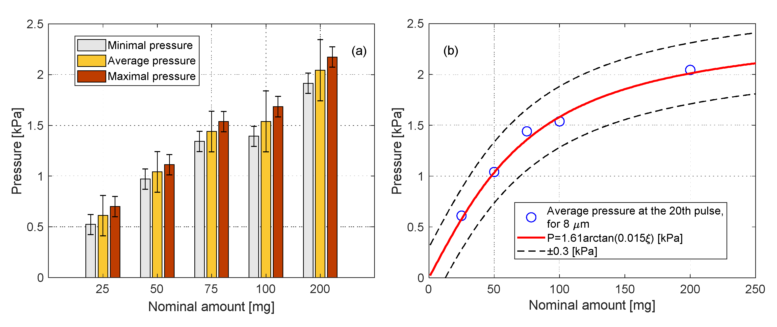 Fluids 05 00098 g012 Fluids 05 00098 g012