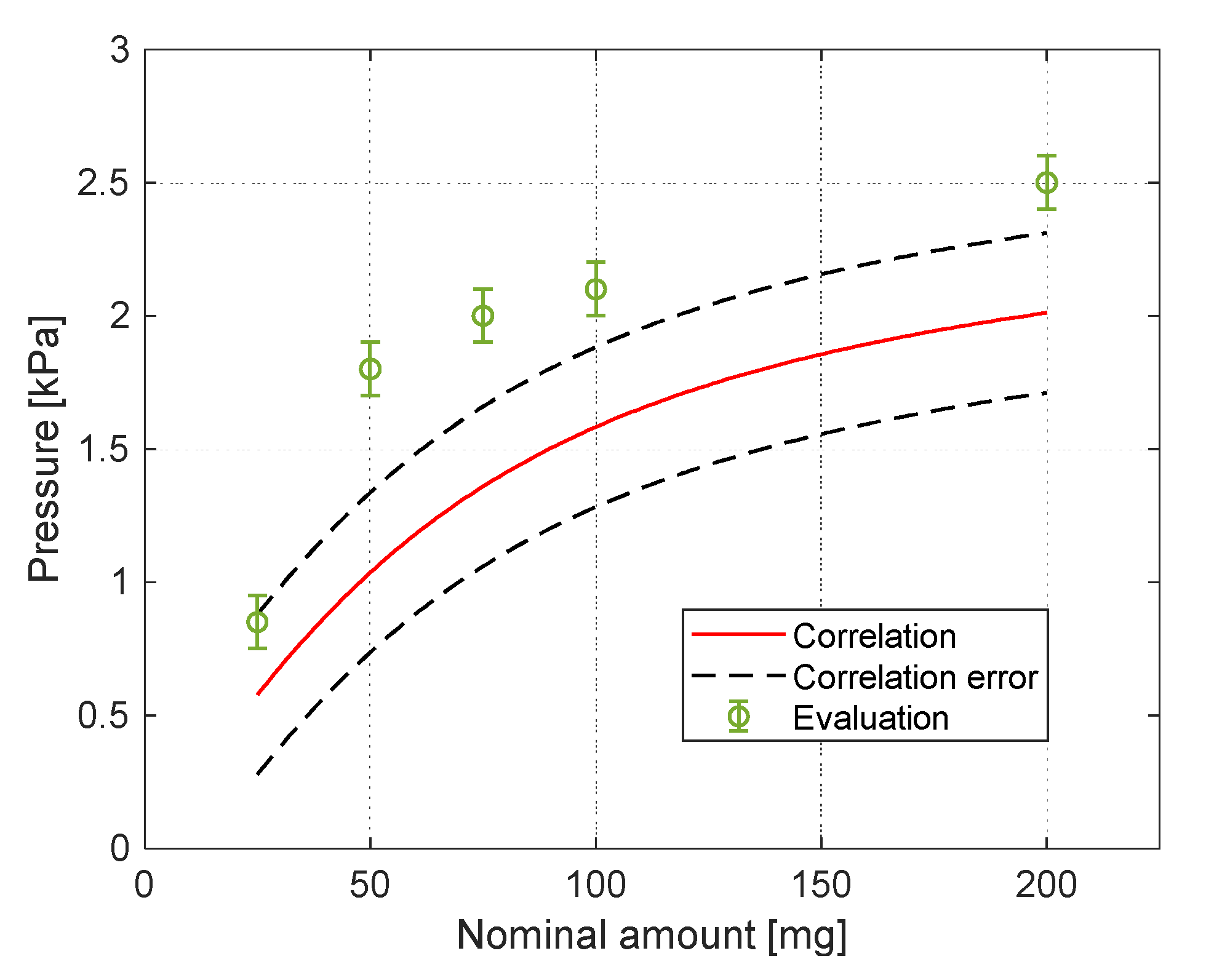 Fluids 05 00098 g013 Fluids 05 00098 g013