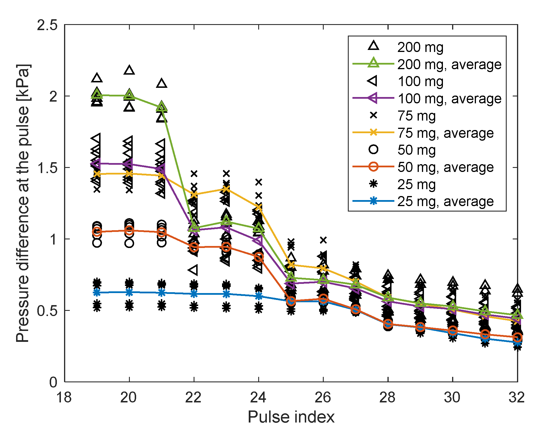 Fluids 05 00098 g014 Fluids 05 00098 g014