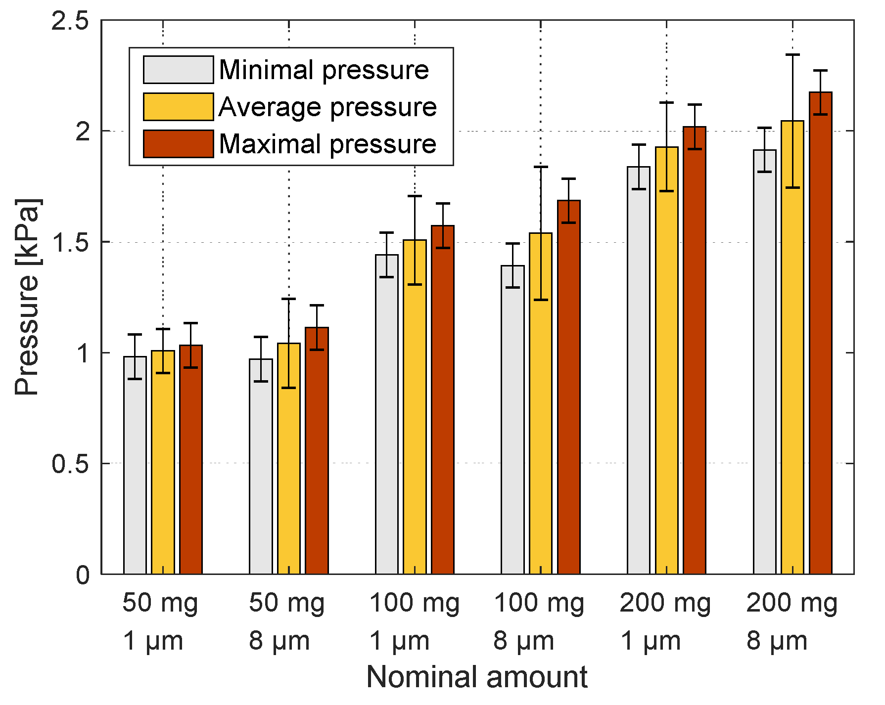 Fluids 05 00098 g015 Fluids 05 00098 g015
