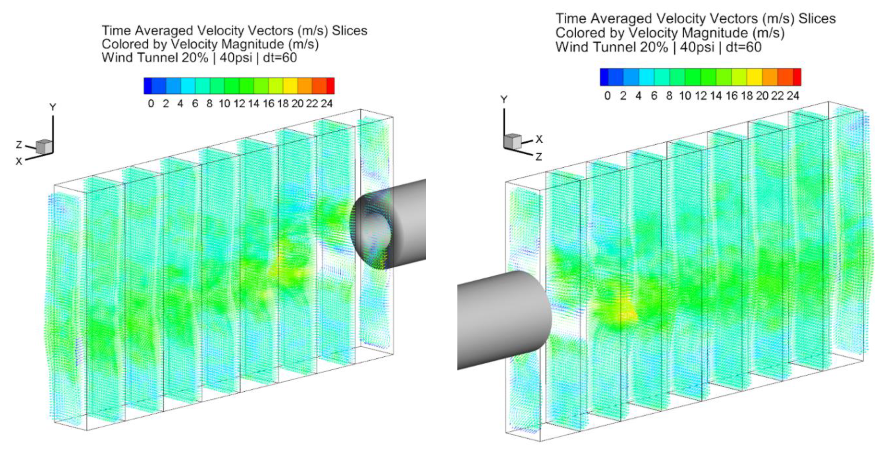 Fluids 05 00122 g017 Fluids 05 00122 g017