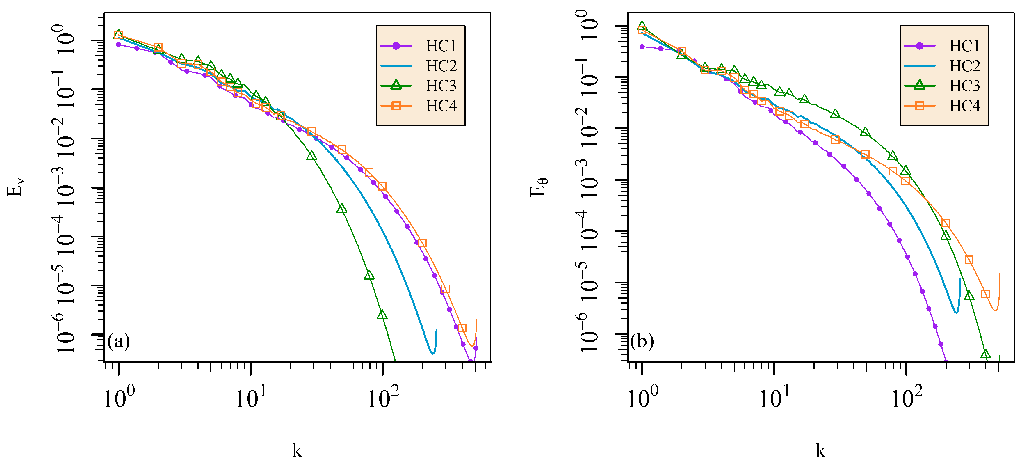 Fluids 05 00127 g002