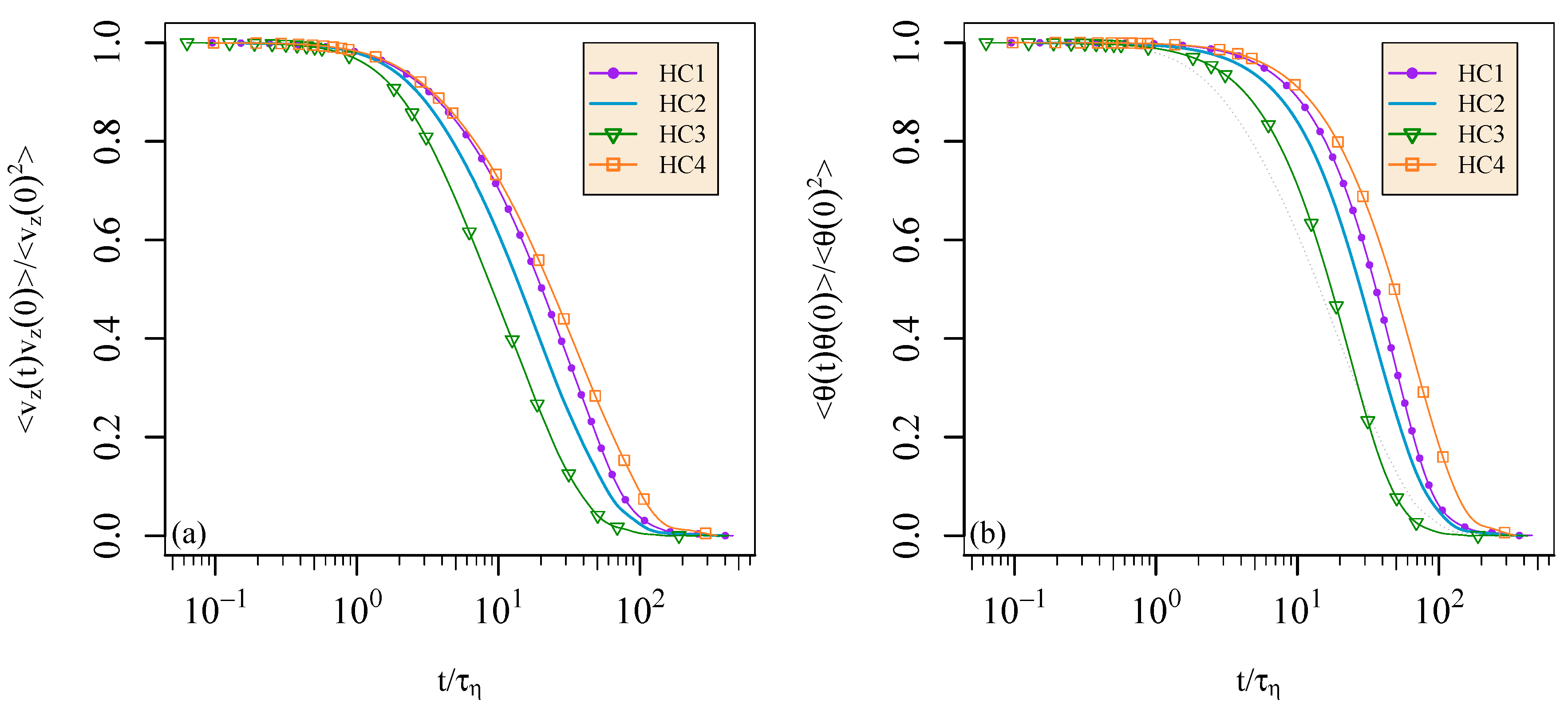 Fluids 05 00127 g004