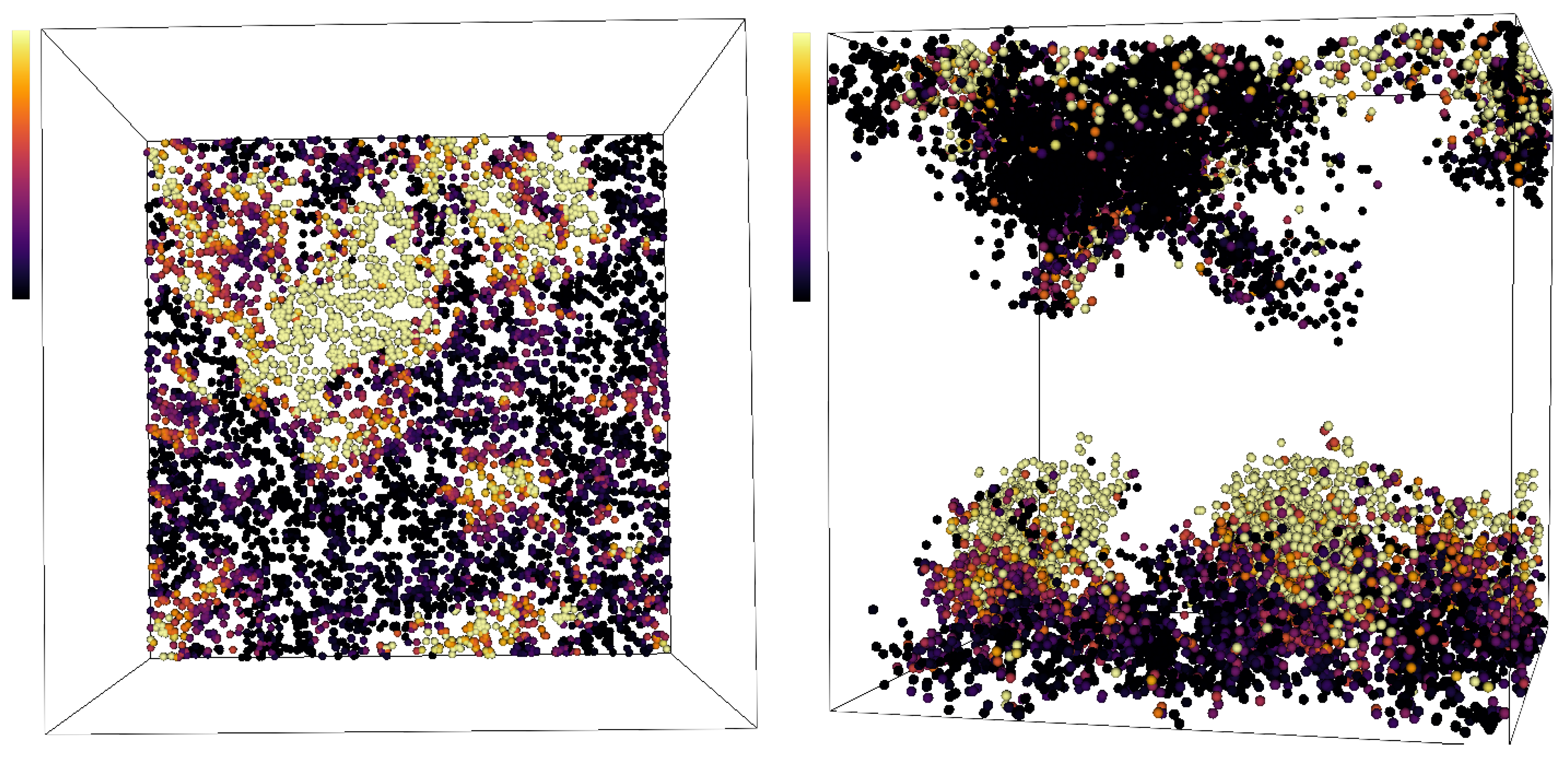 Fluids 05 00127 g007