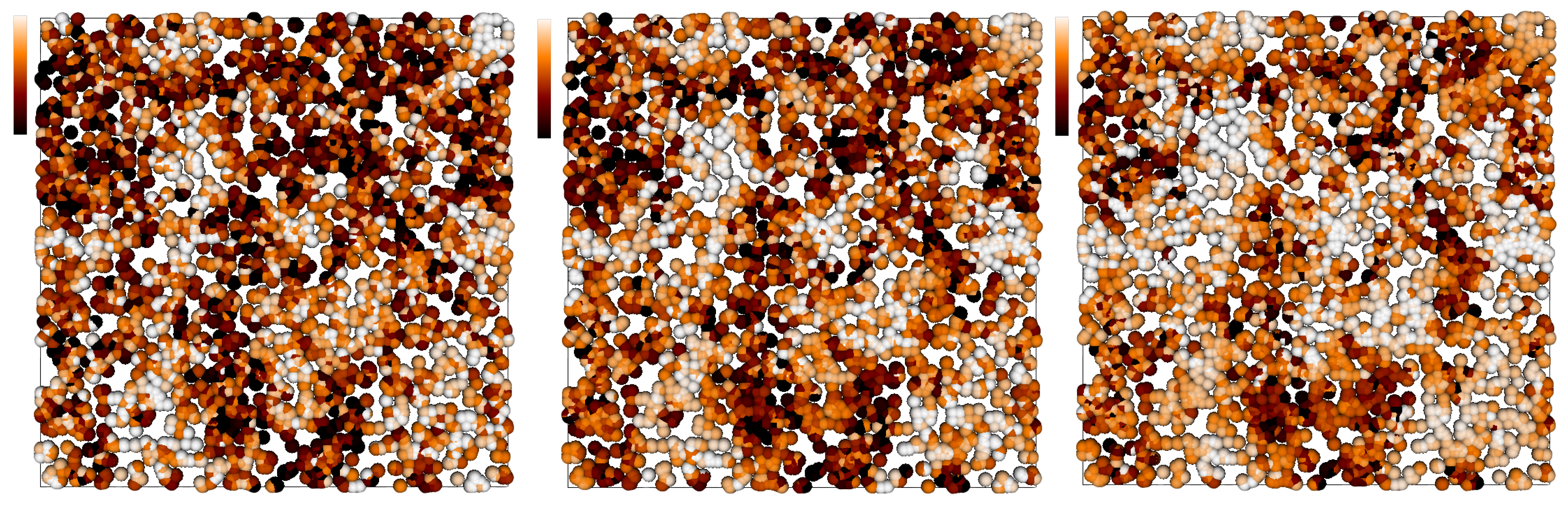 Fluids 05 00127 g008