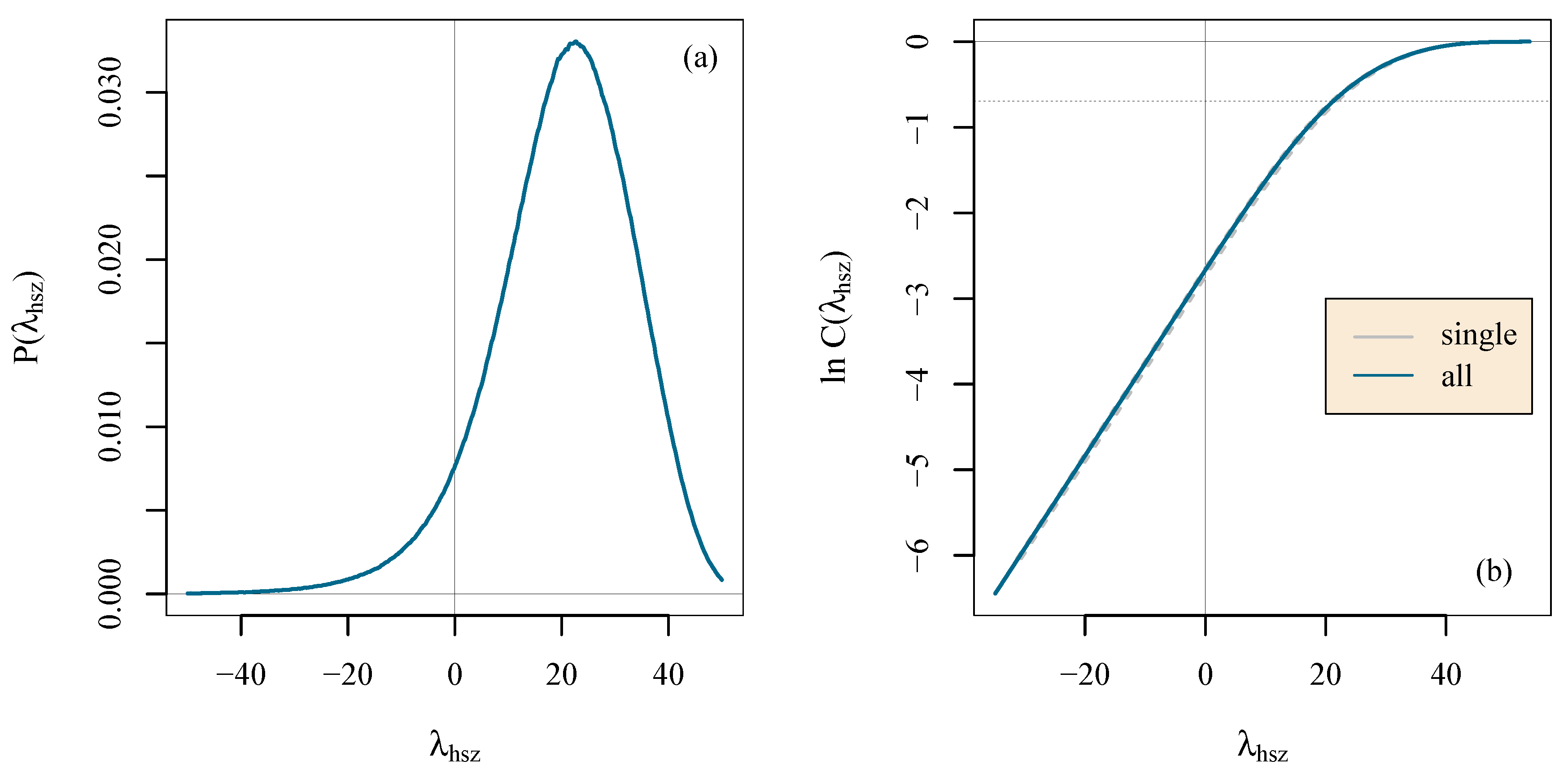 Fluids 05 00127 g009