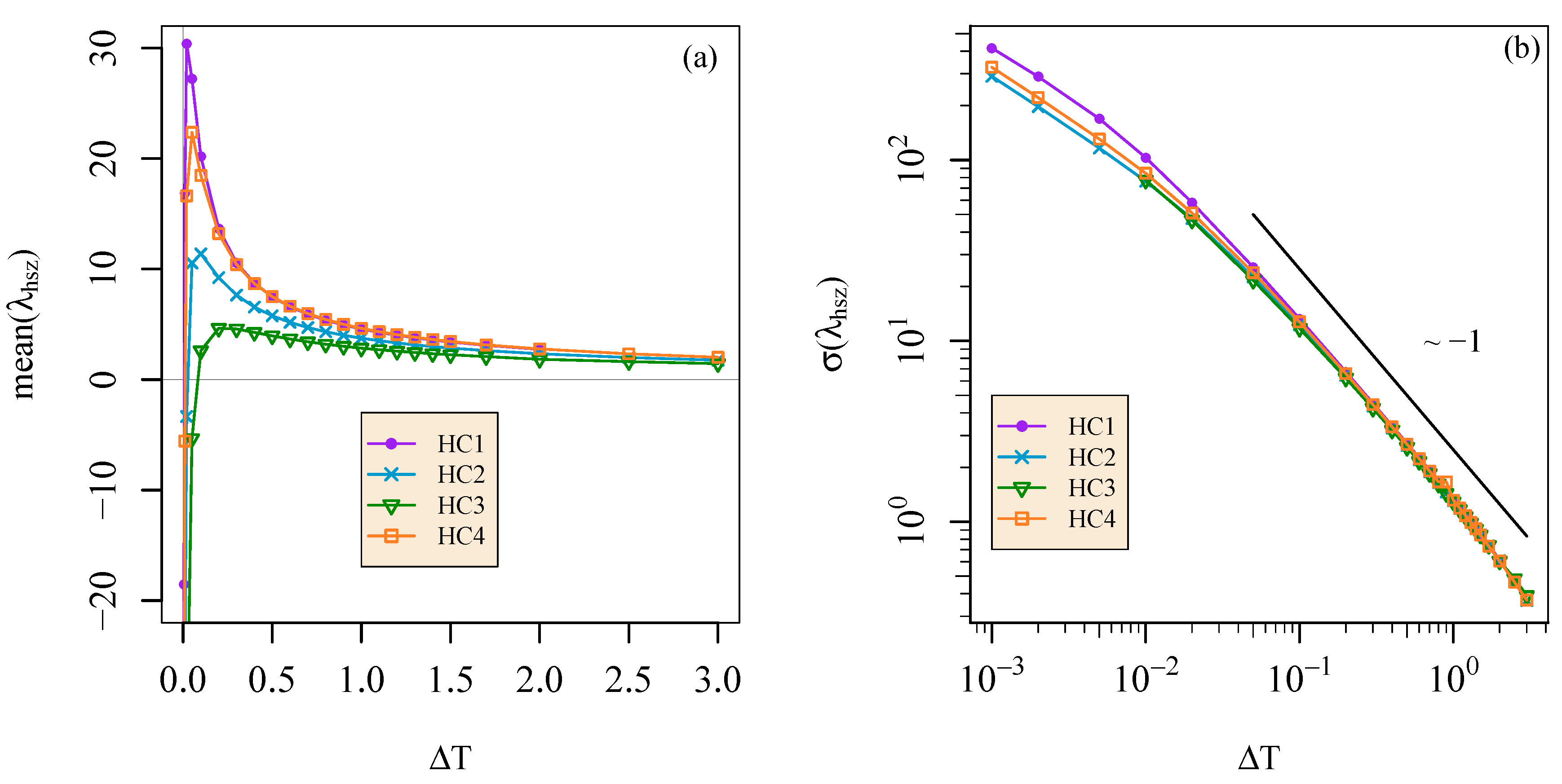 Fluids 05 00127 g011