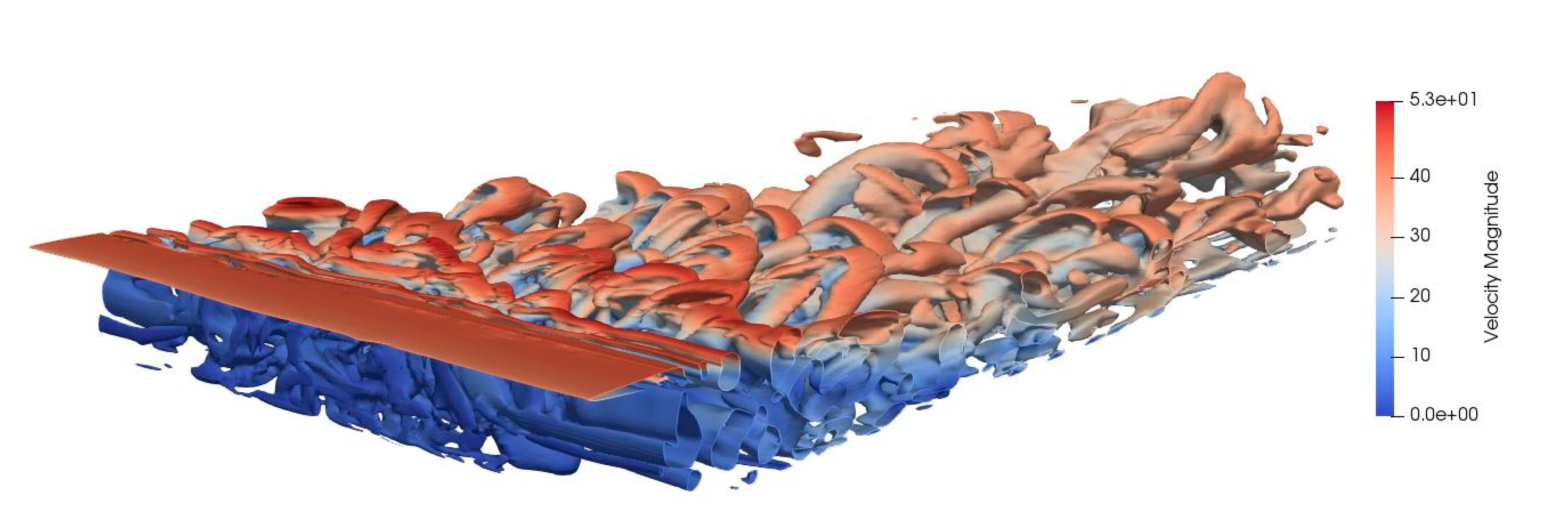 Fluids 05 00129 g012