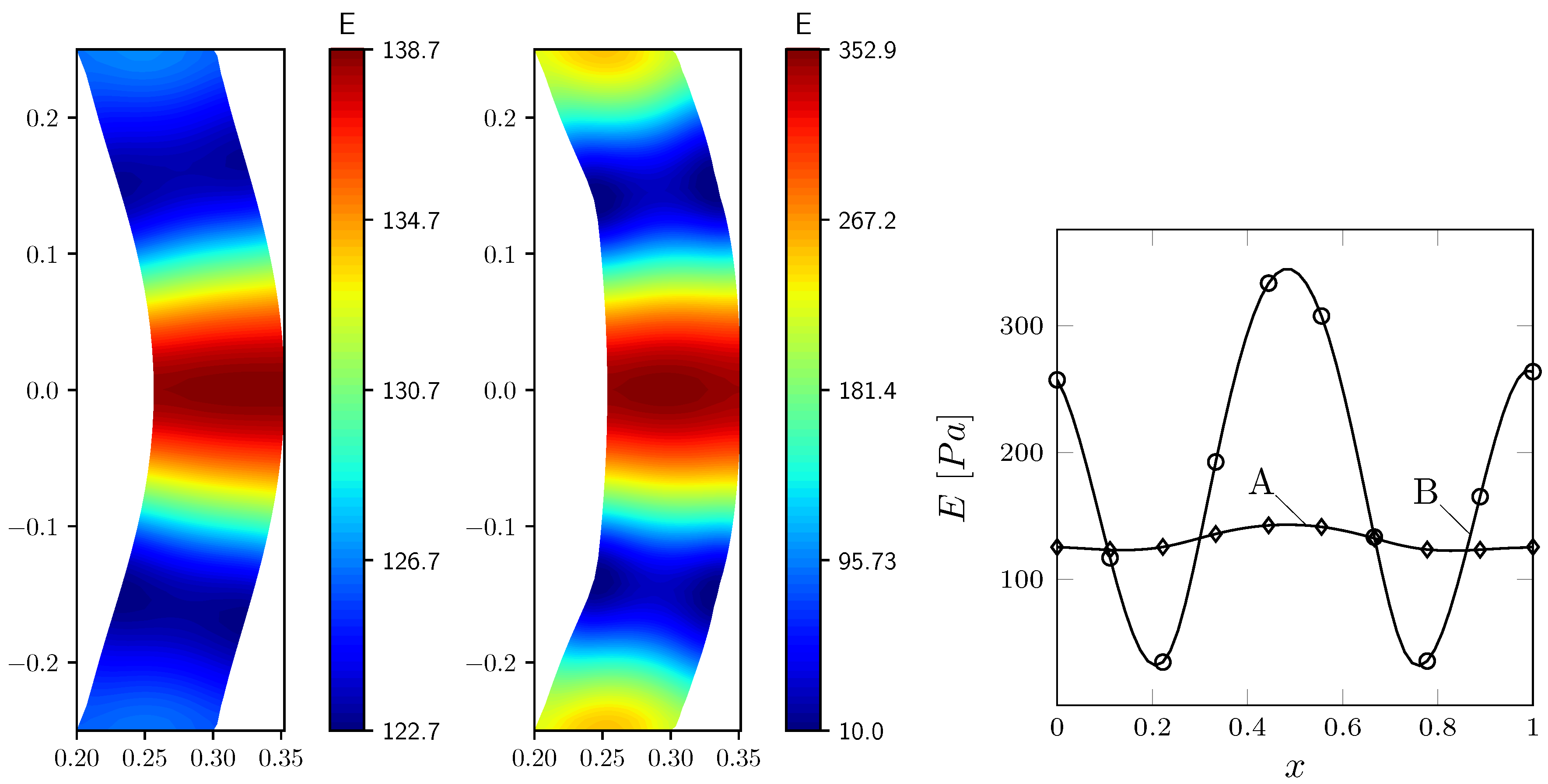 Fluids 05 00144 g008