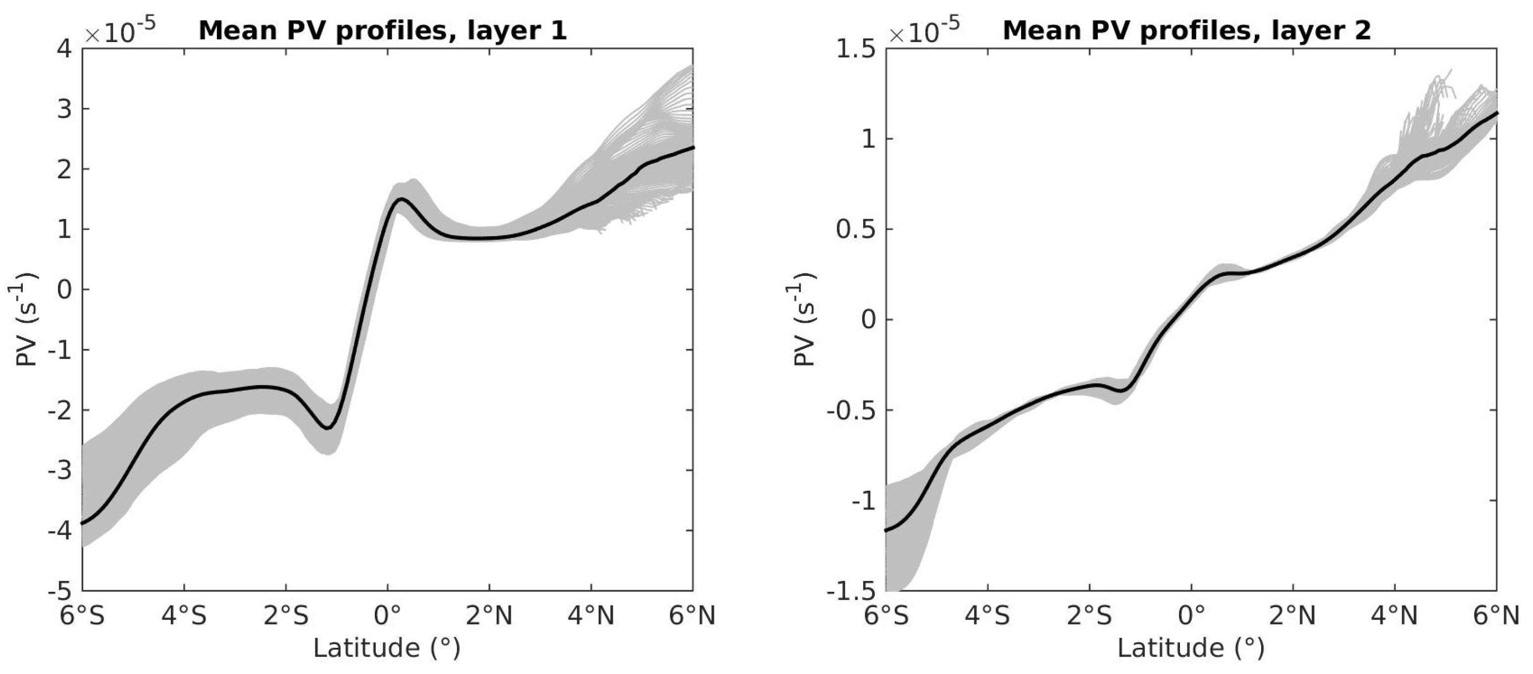 Fluids 05 00147 g006 Fluids 05 00147 g006