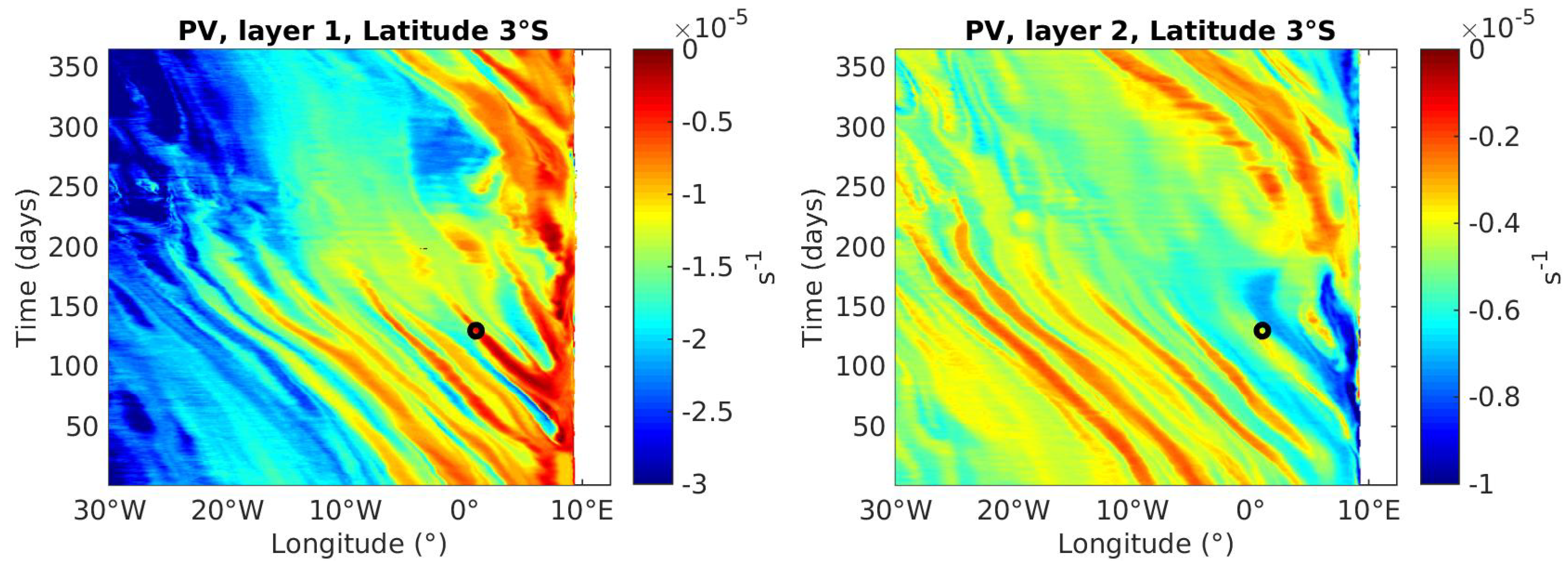 Fluids 05 00147 g008 Fluids 05 00147 g008