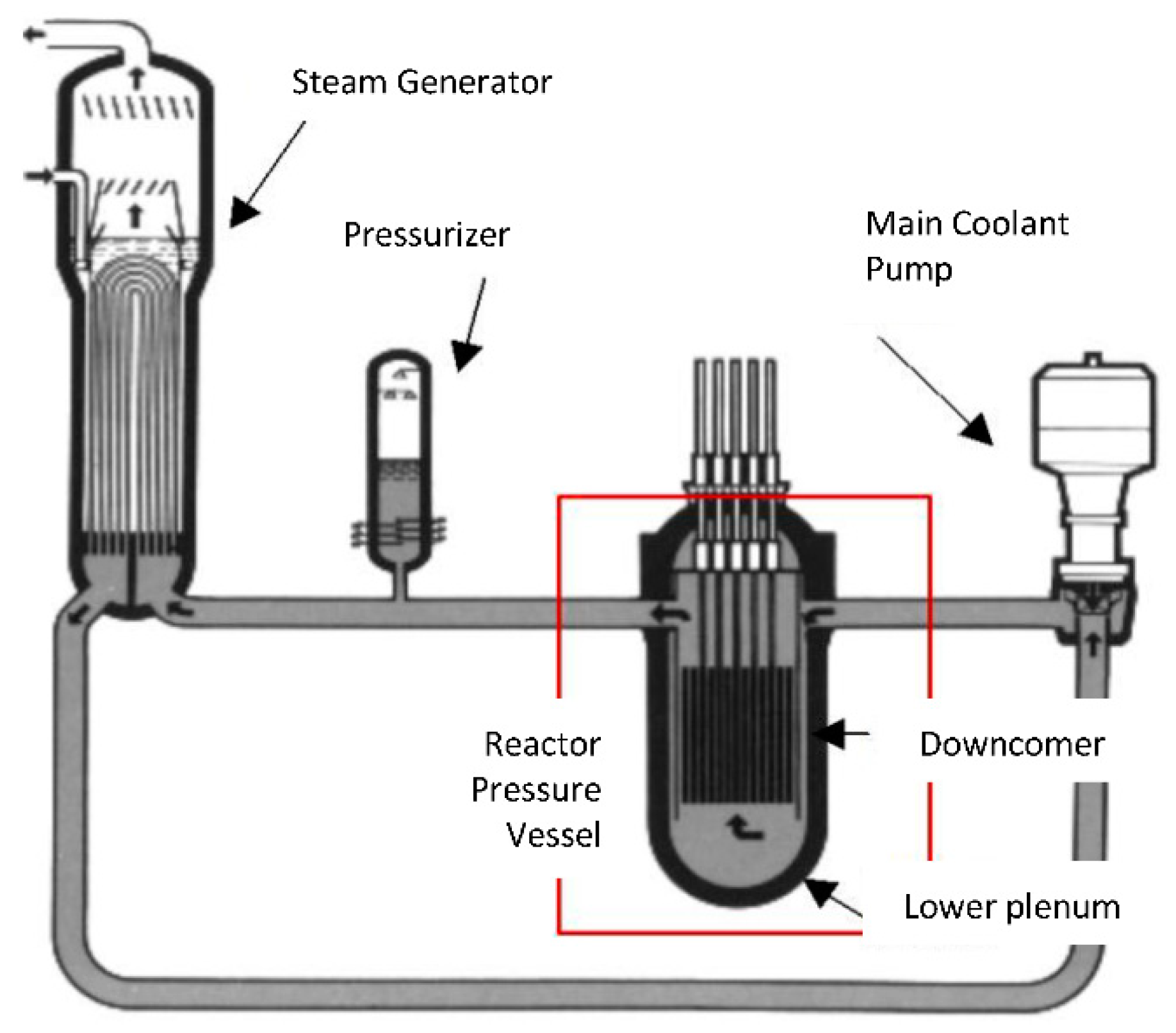 Fluids 05 00161 g003 Fluids 05 00161 g003