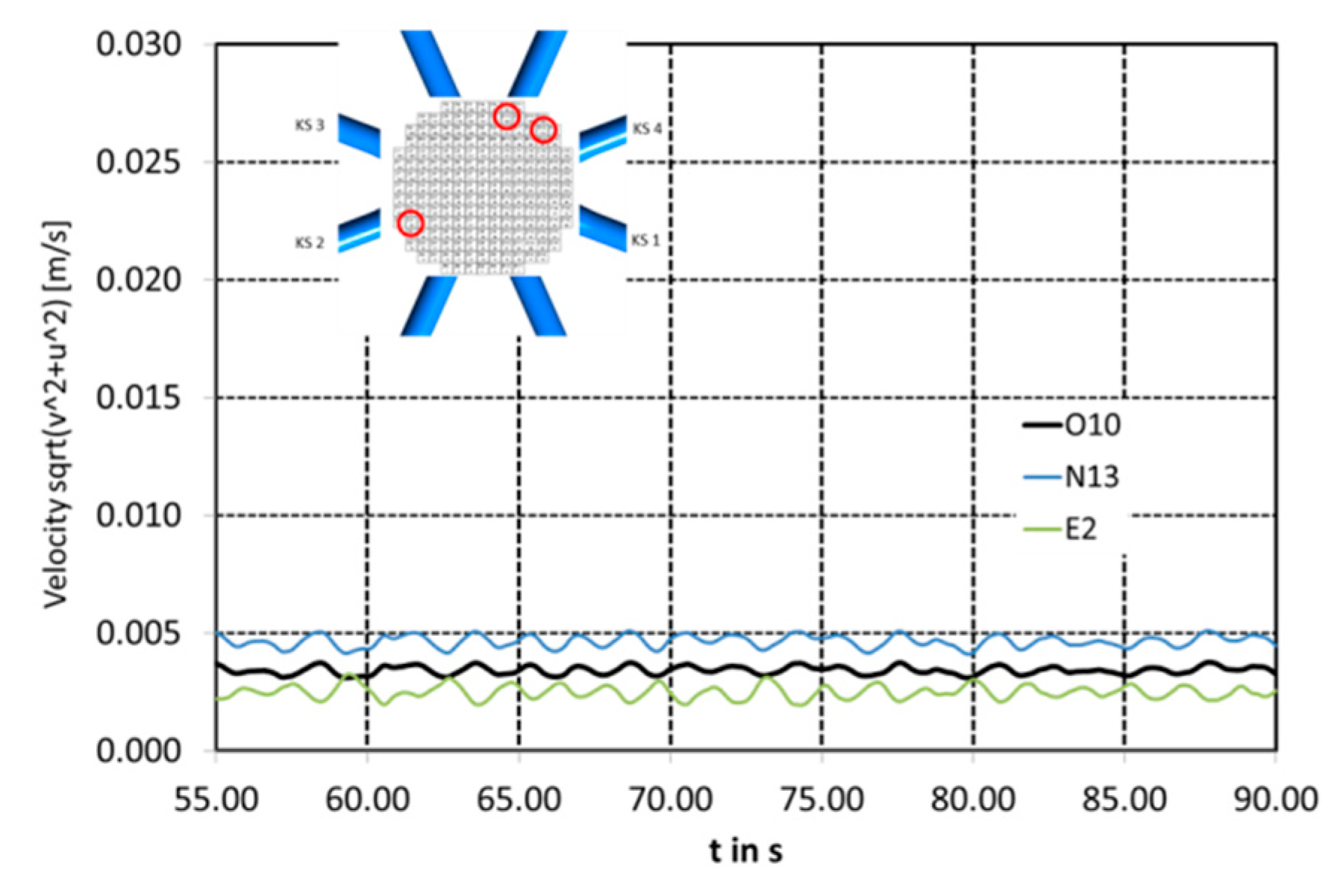 Fluids 05 00161 g031 Fluids 05 00161 g031