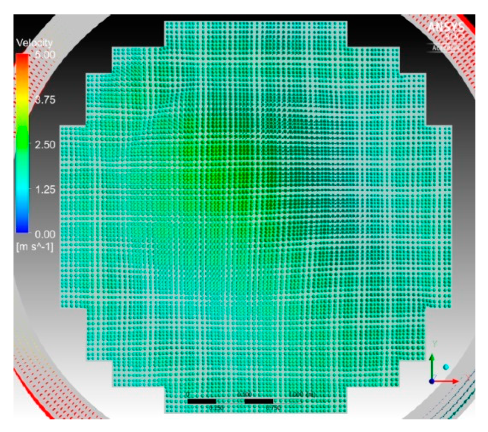 Fluids 05 00161 g035 Fluids 05 00161 g035