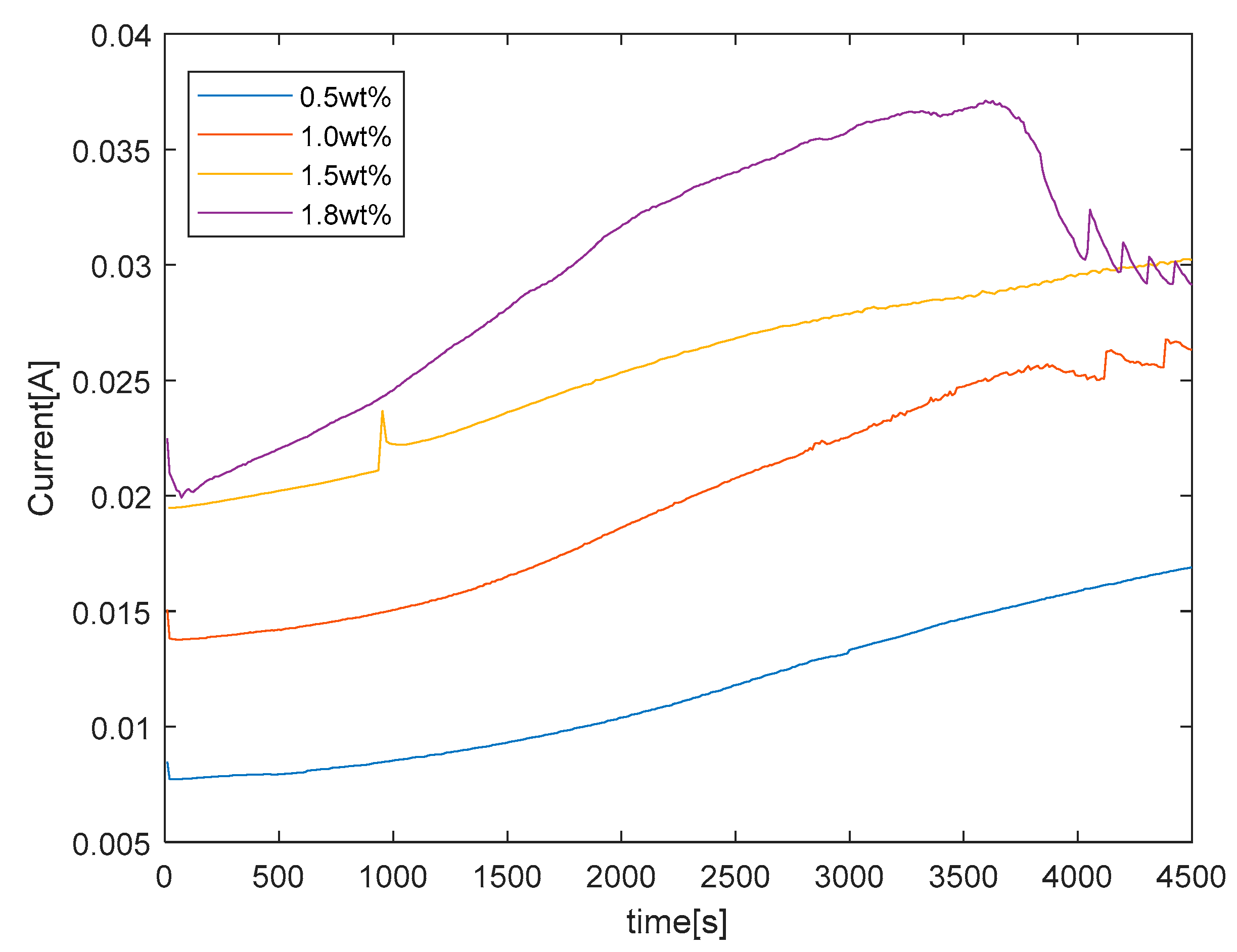 Fluids 05 00166 g002 Fluids 05 00166 g002