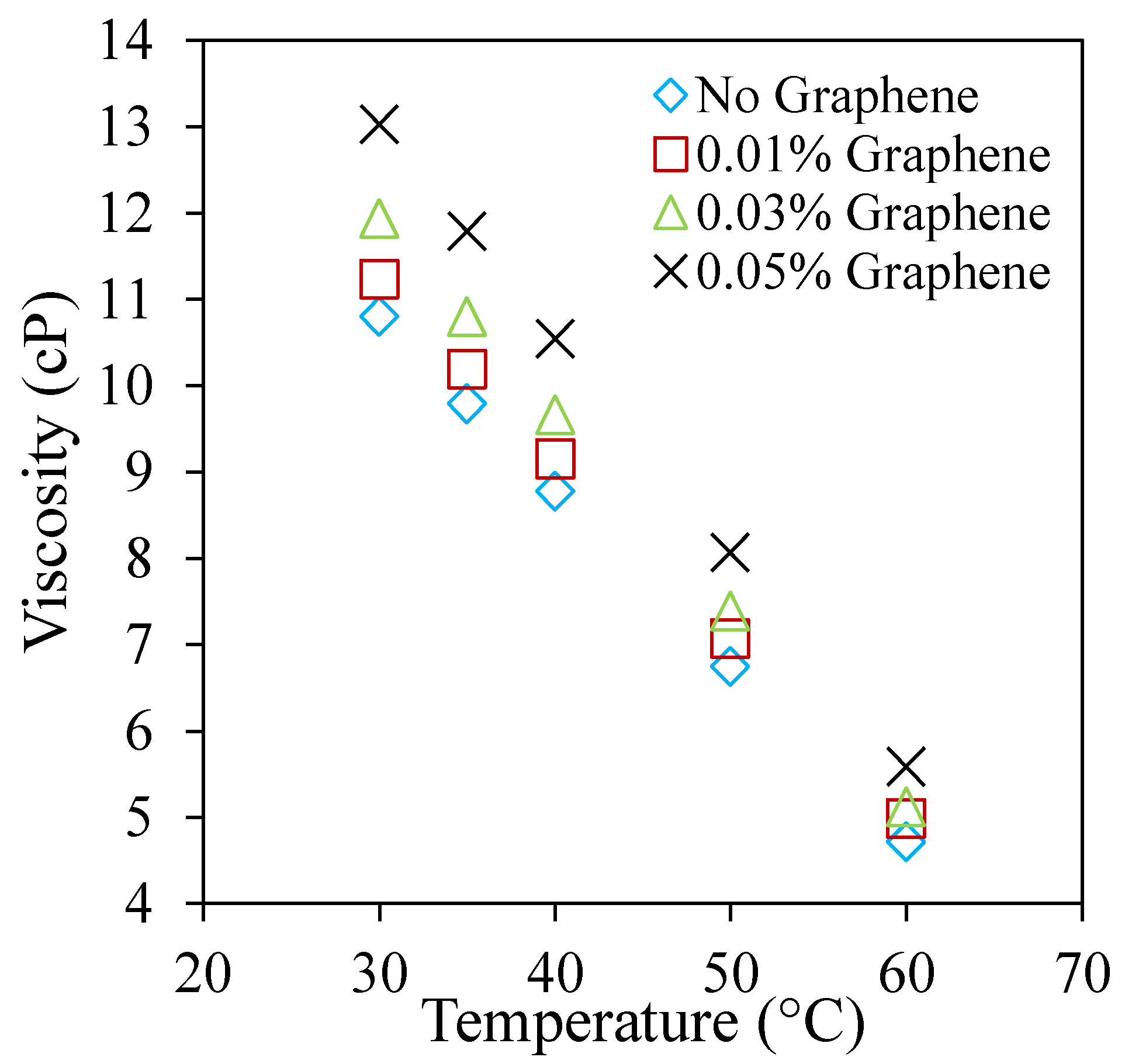 Fluids 05 00172 g003 Fluids 05 00172 g003