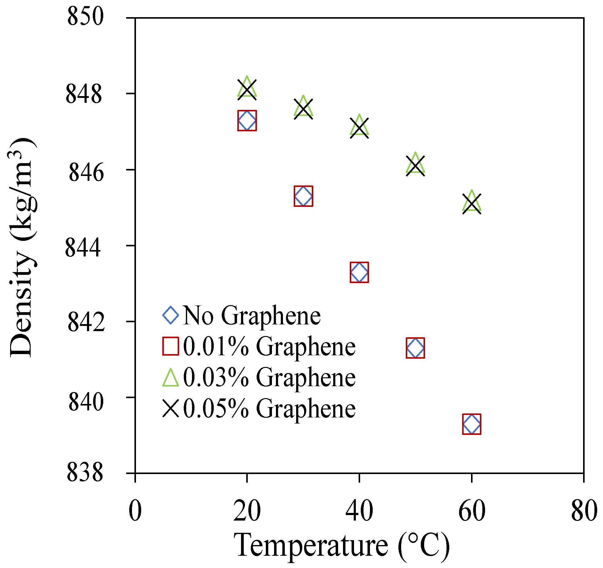 Fluids 05 00172 g005 Fluids 05 00172 g005