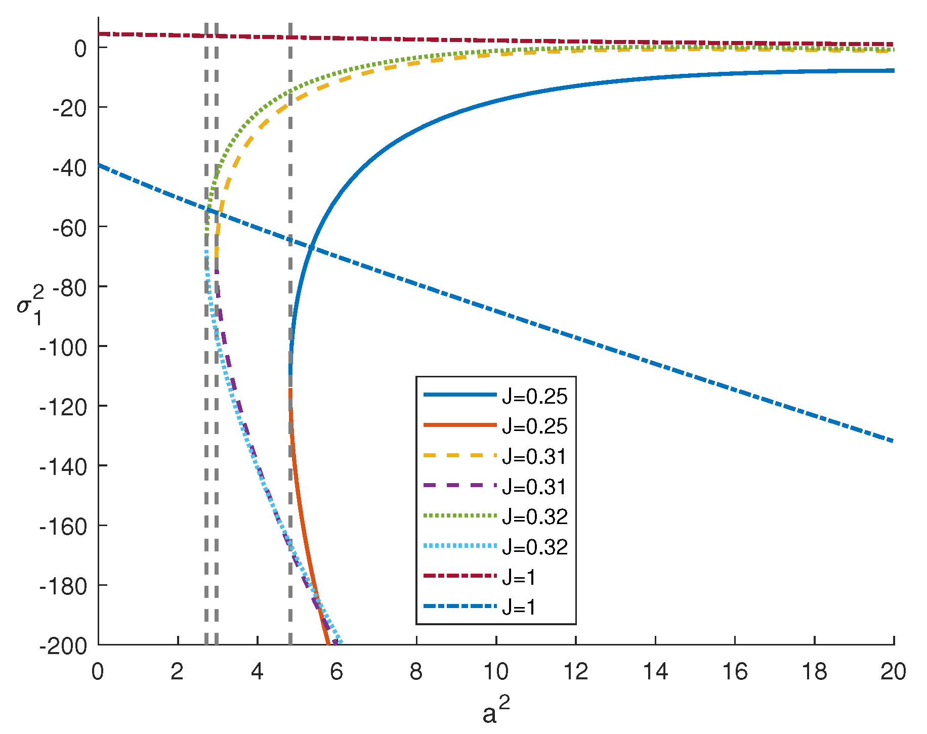 Fluids 05 00173 g002