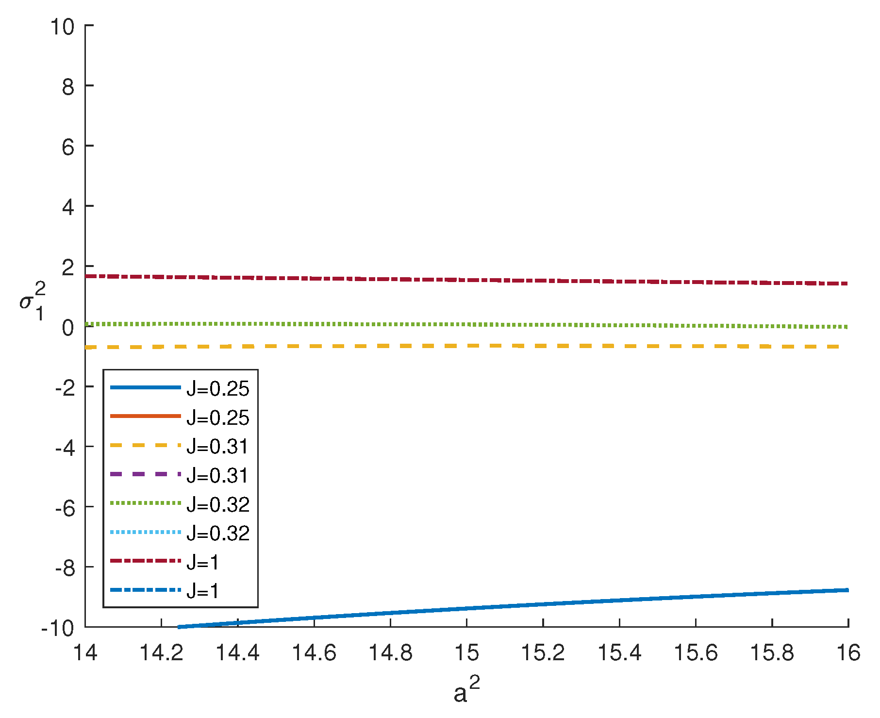 Fluids 05 00173 g003