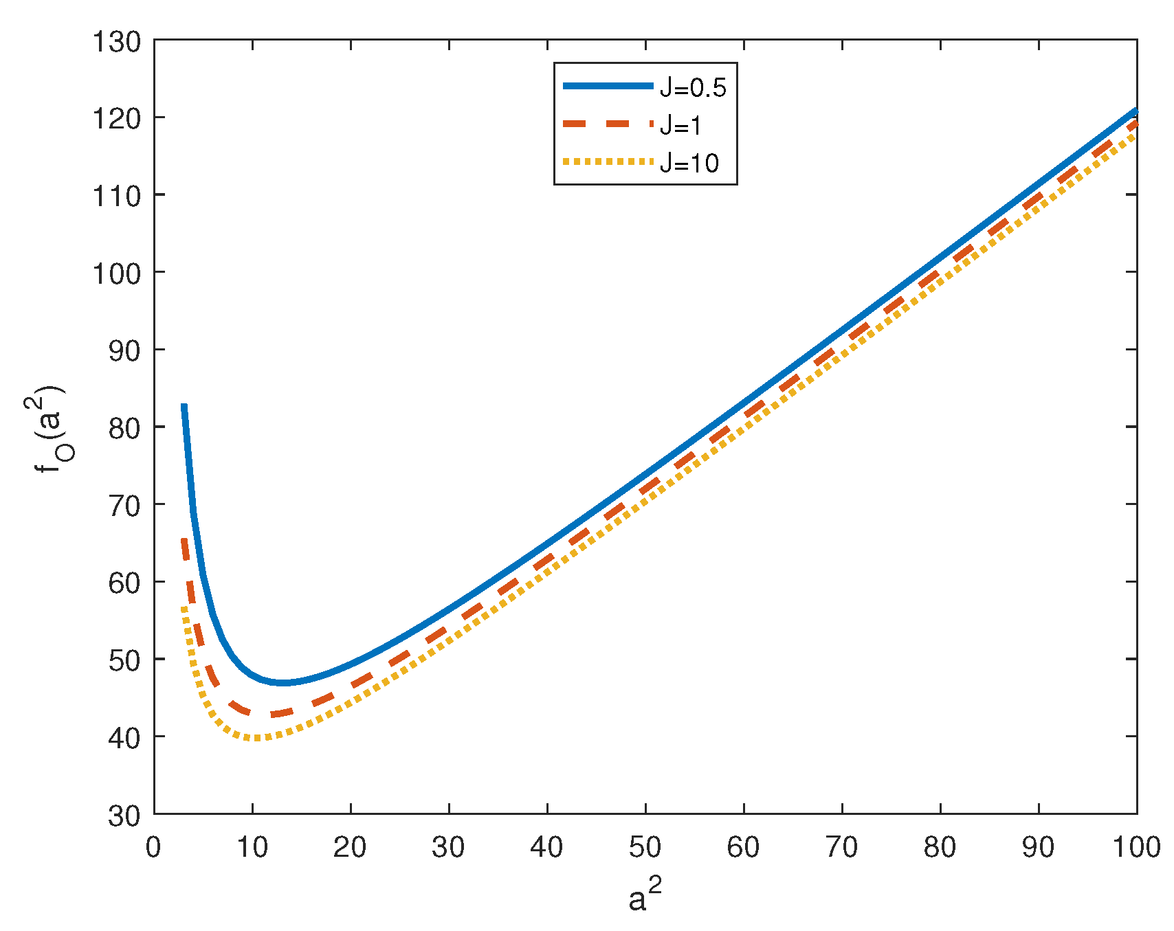 Fluids 05 00173 g008