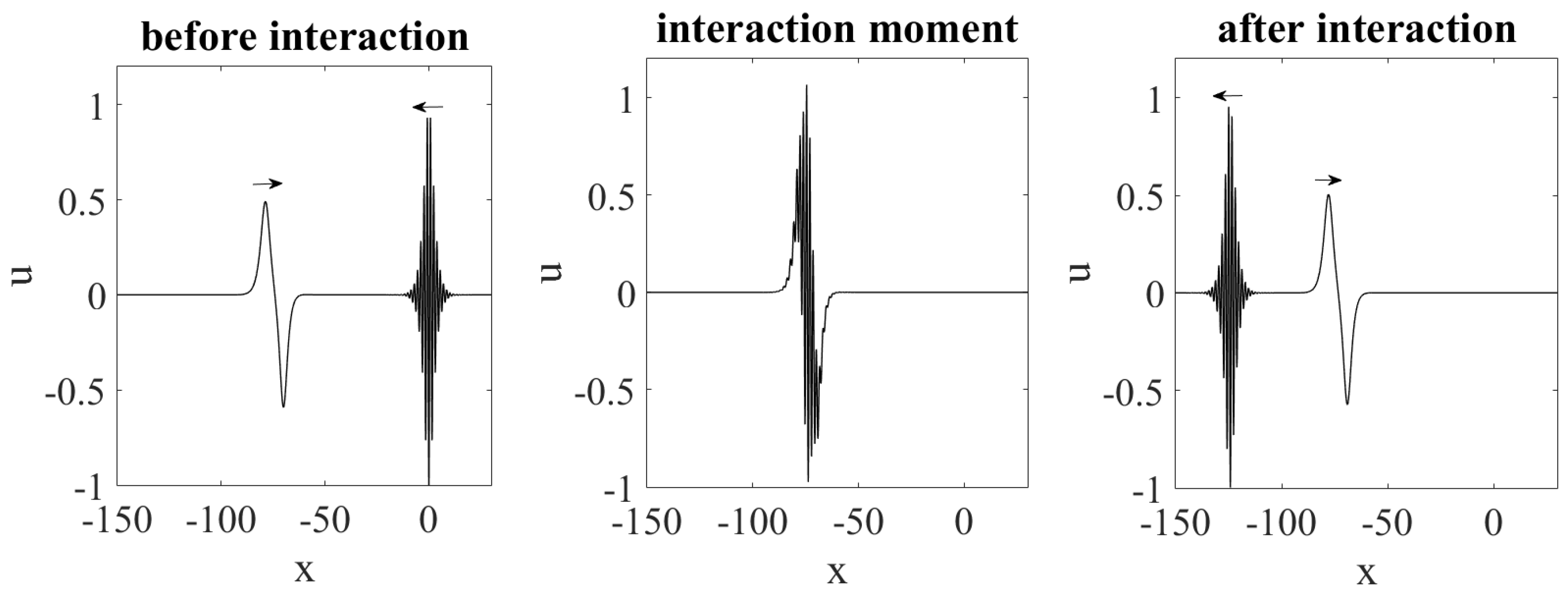 Fluids 05 00205 g002 Fluids 05 00205 g002