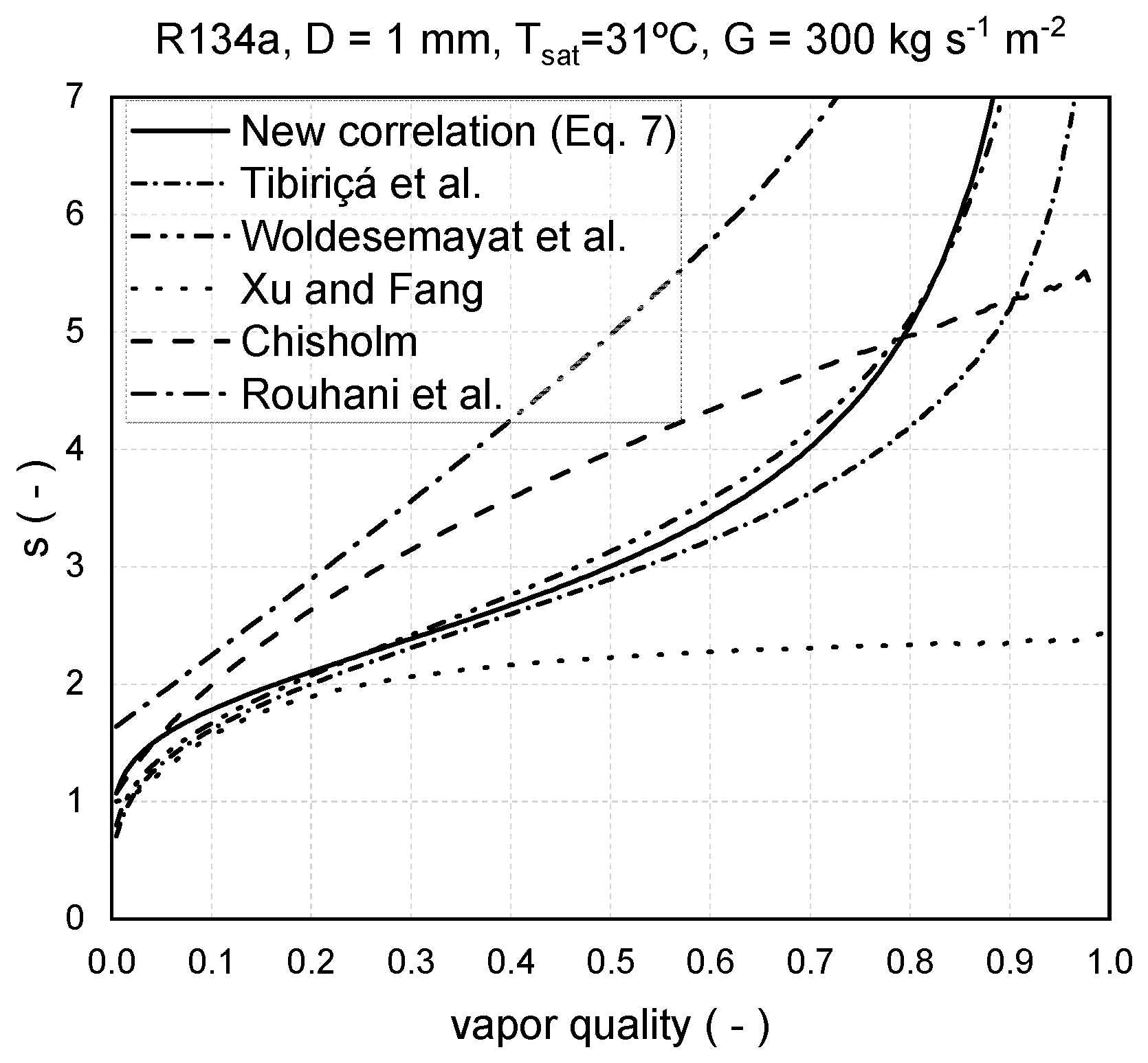 Fluids 05 00216 g010 Fluids 05 00216 g010