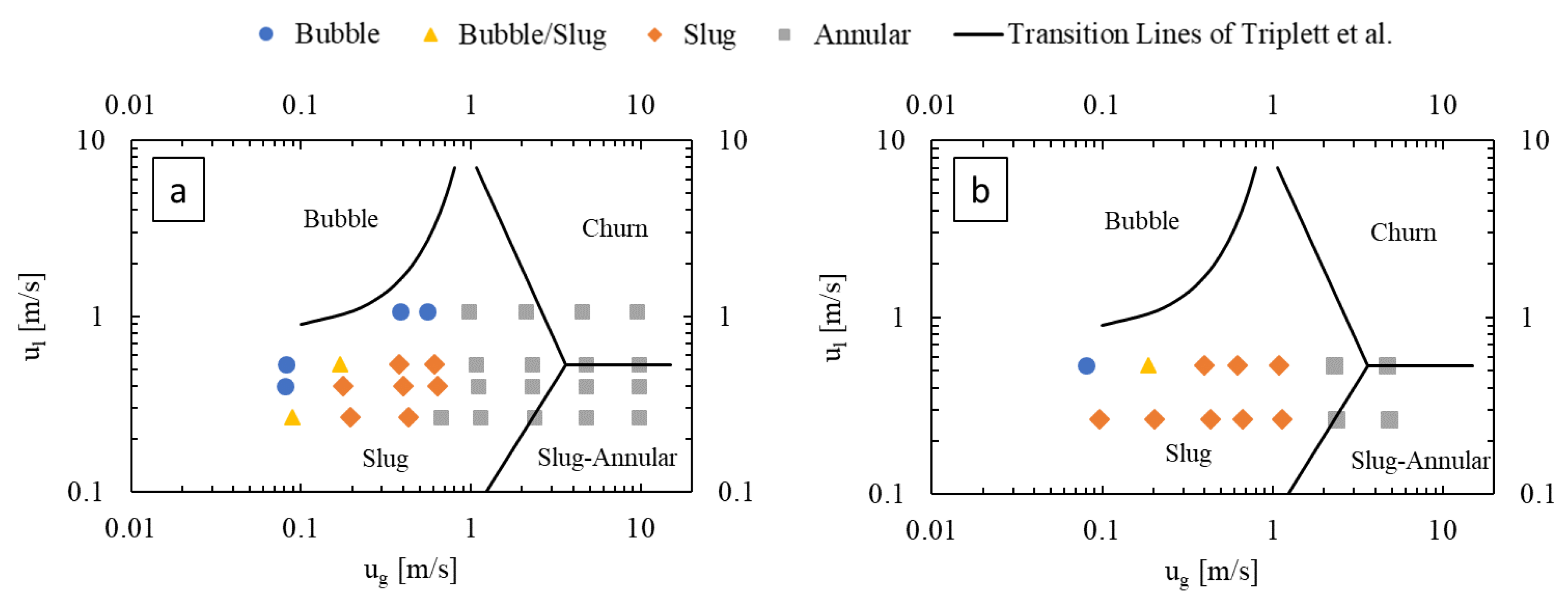 Fluids 05 00223 g004