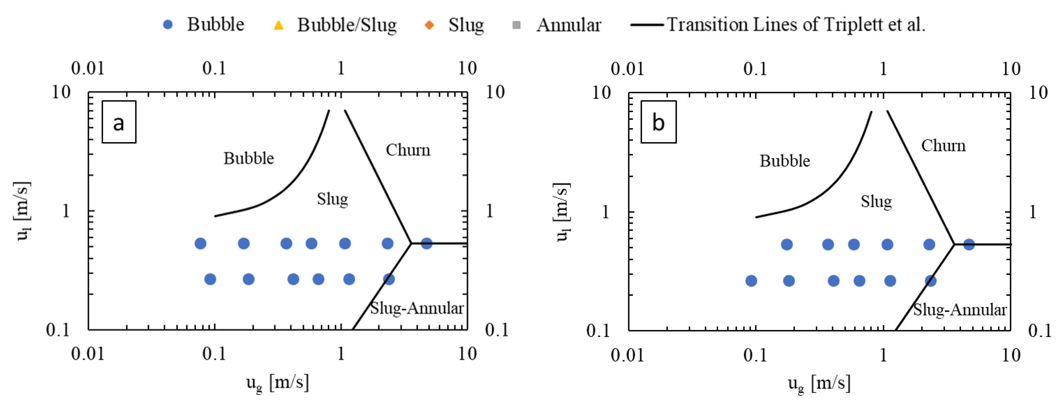 Fluids 05 00223 g006