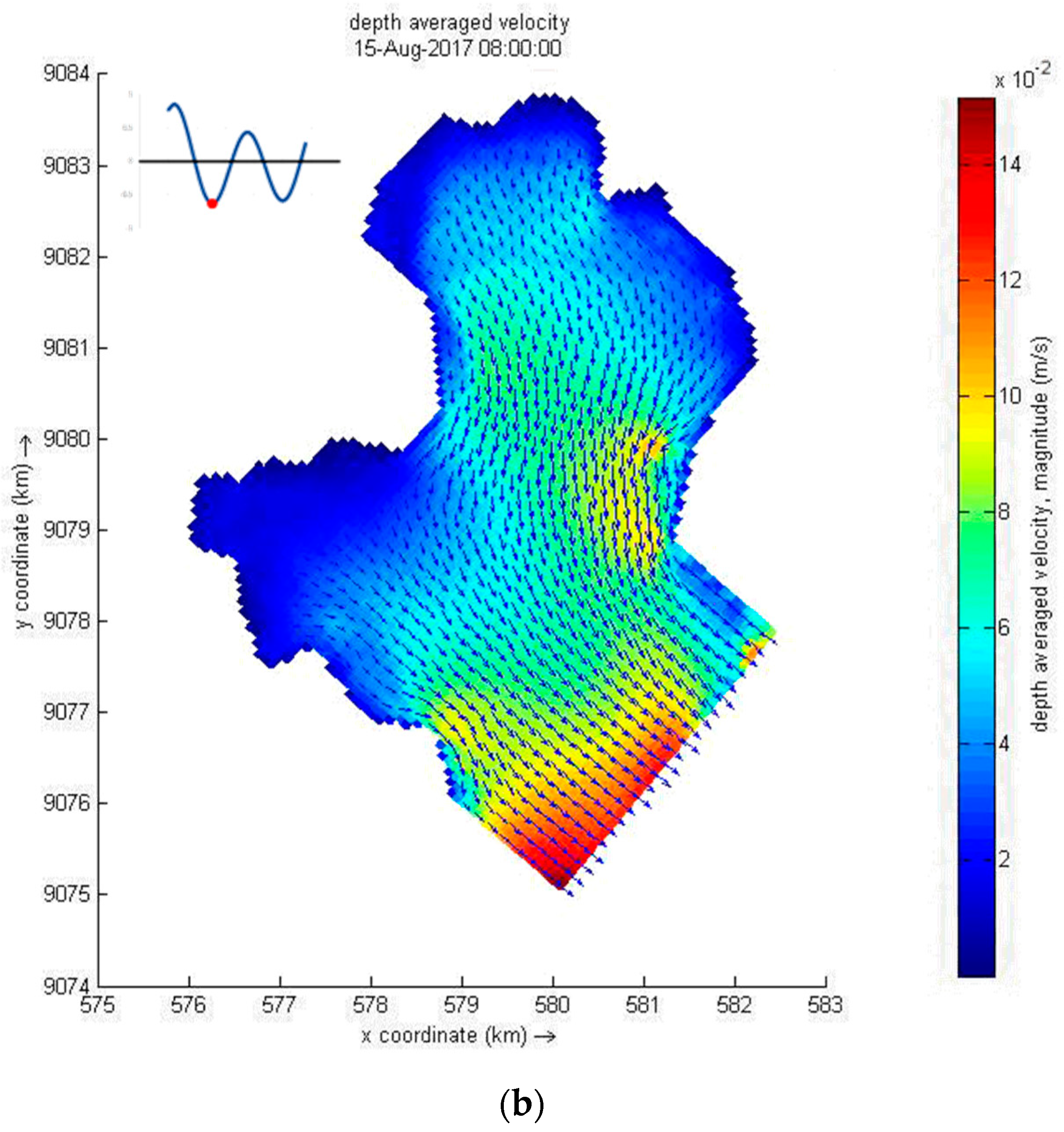 Fluids 05 00229 g008b