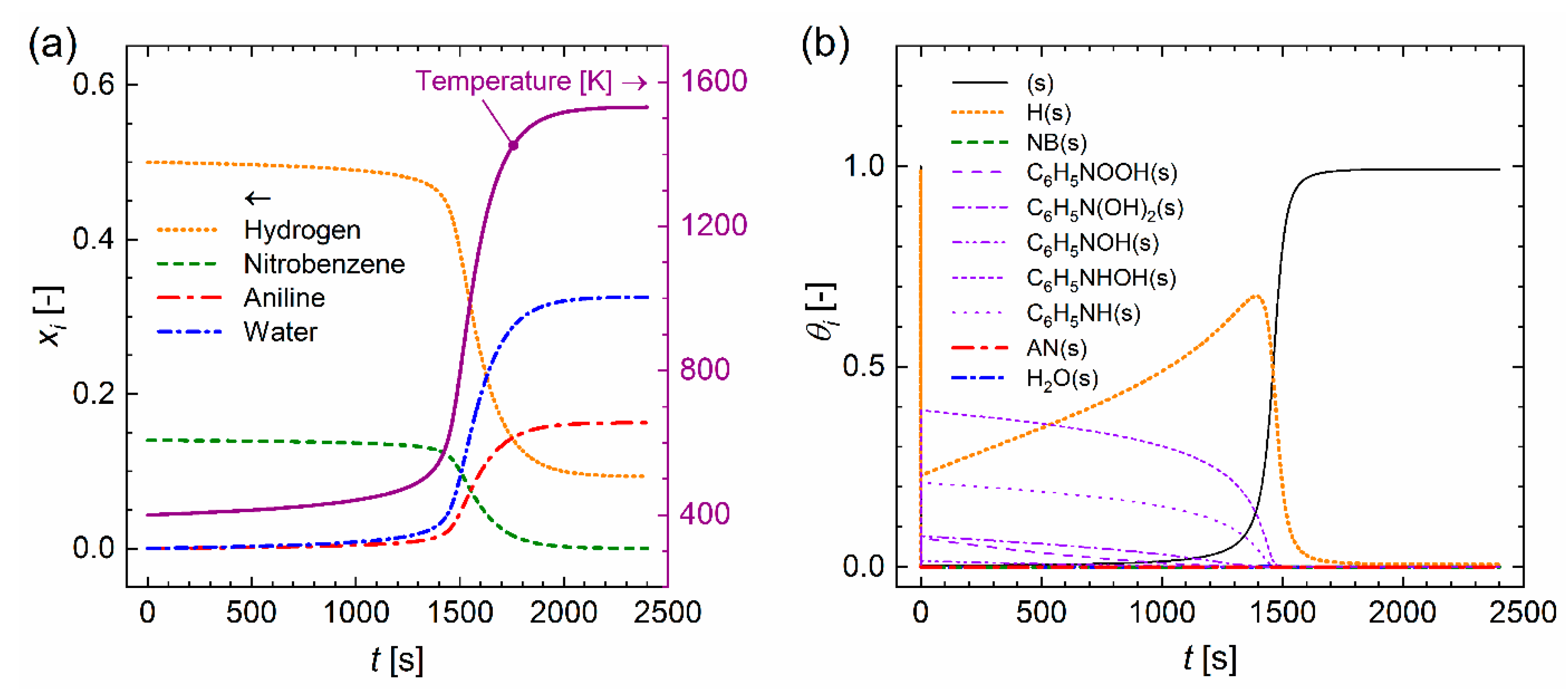 Fluids 05 00234 g003