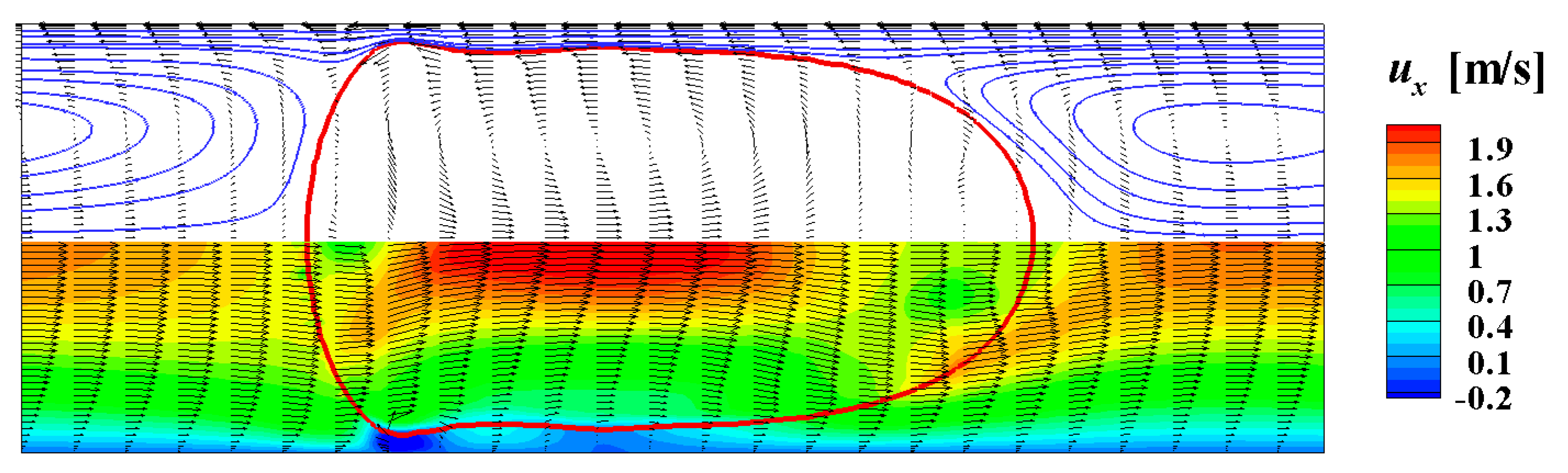 Fluids 05 00234 g005