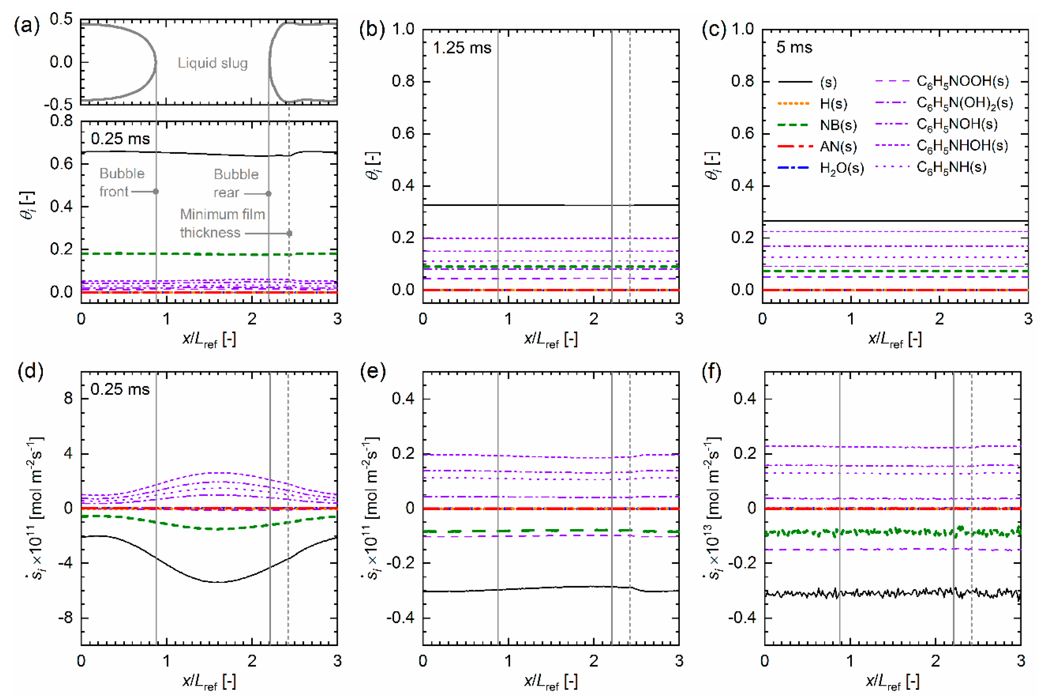 Fluids 05 00234 g008