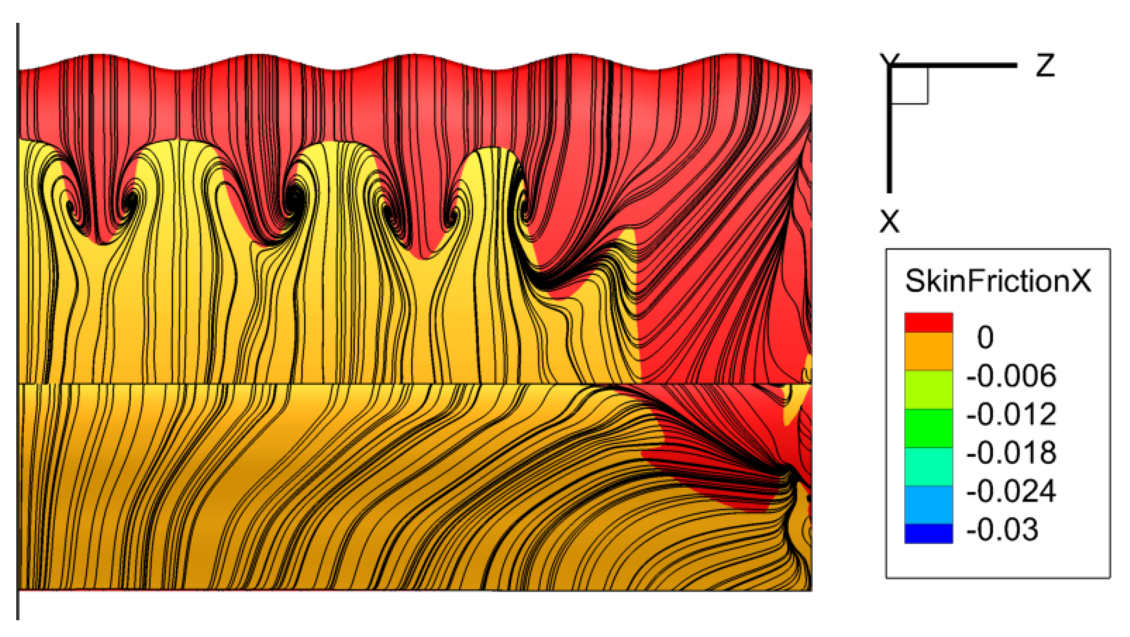Fluids 05 00247 g014