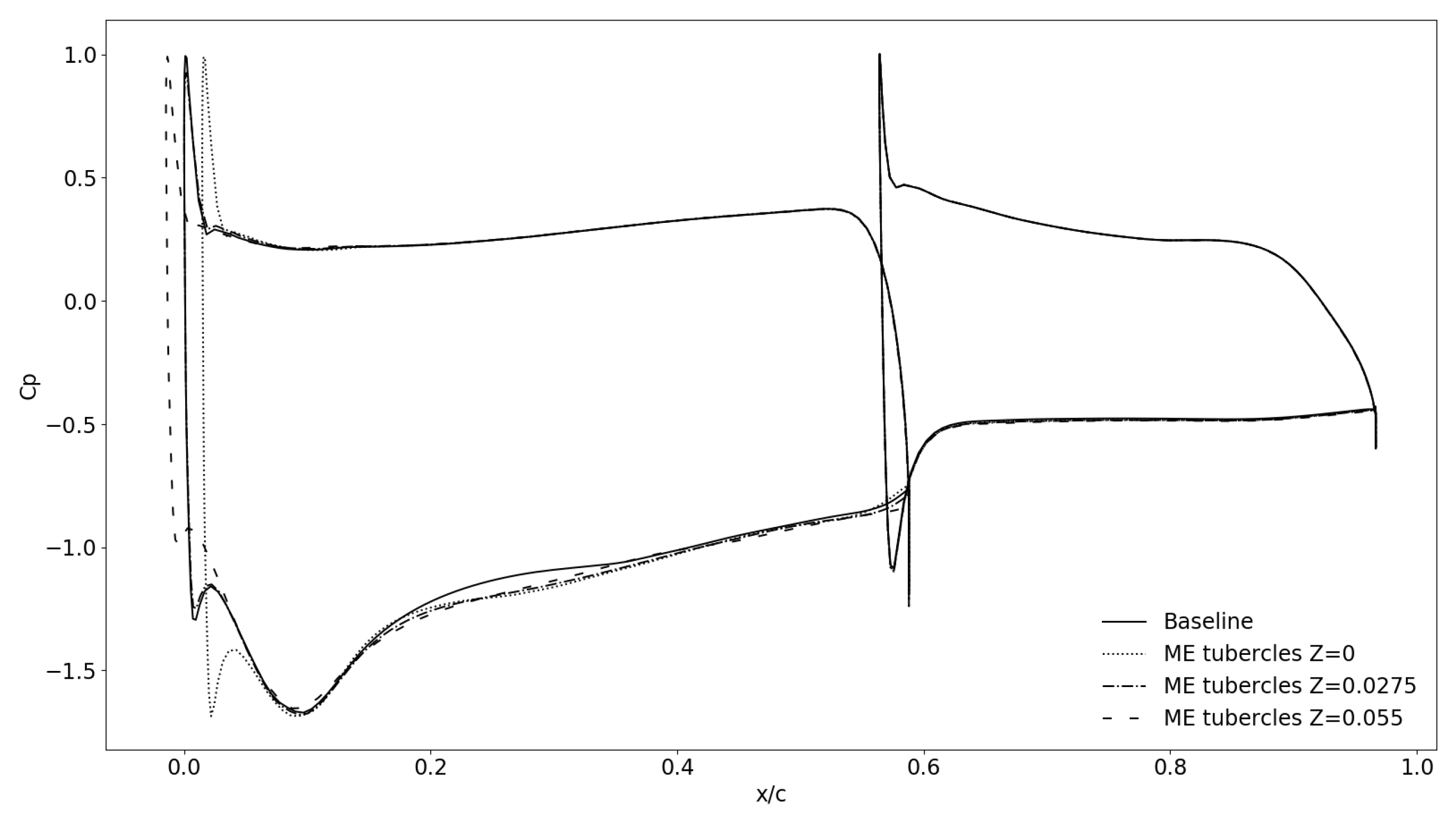 Fluids 05 00247 g015