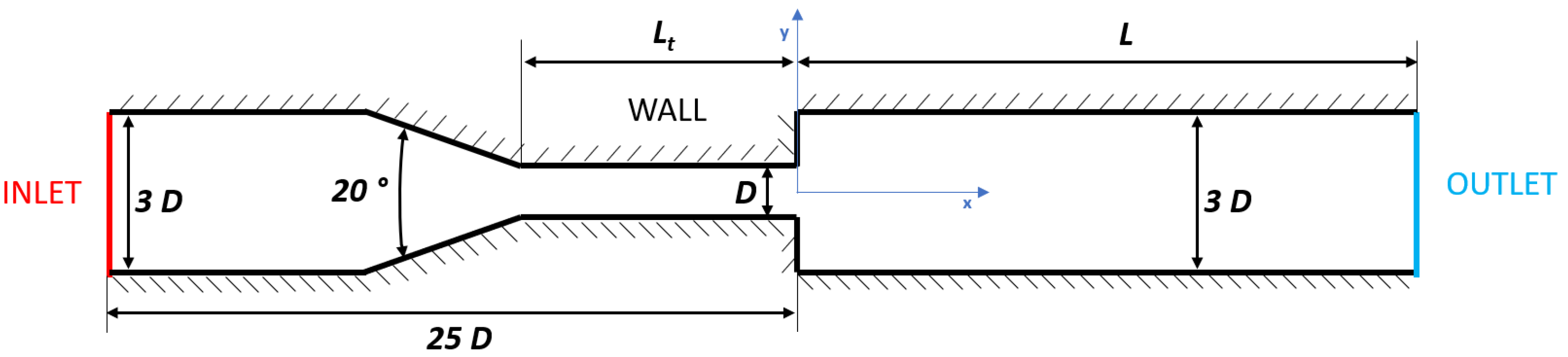 Fluids 06 00004 g001