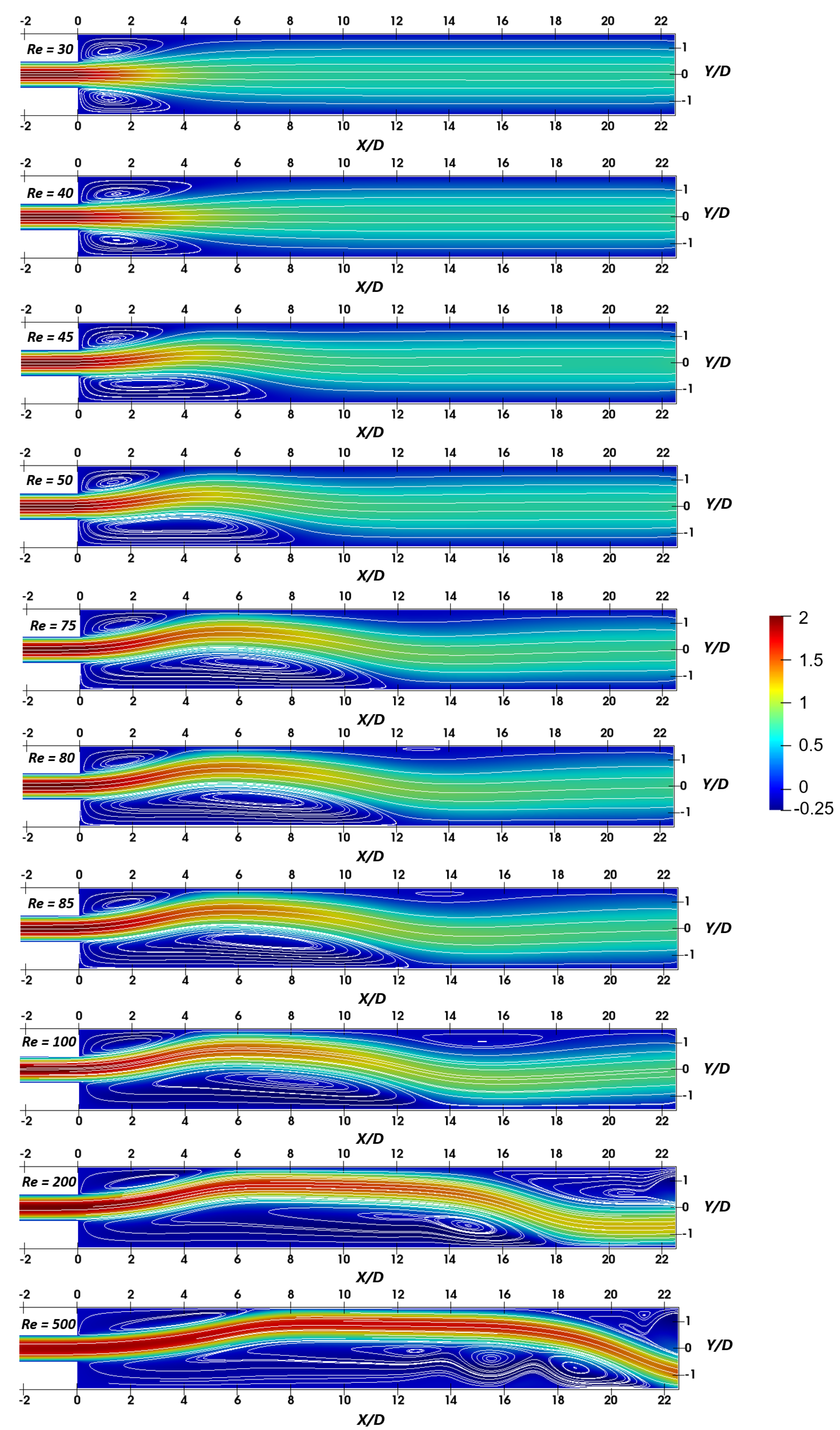 Fluids 06 00004 g003