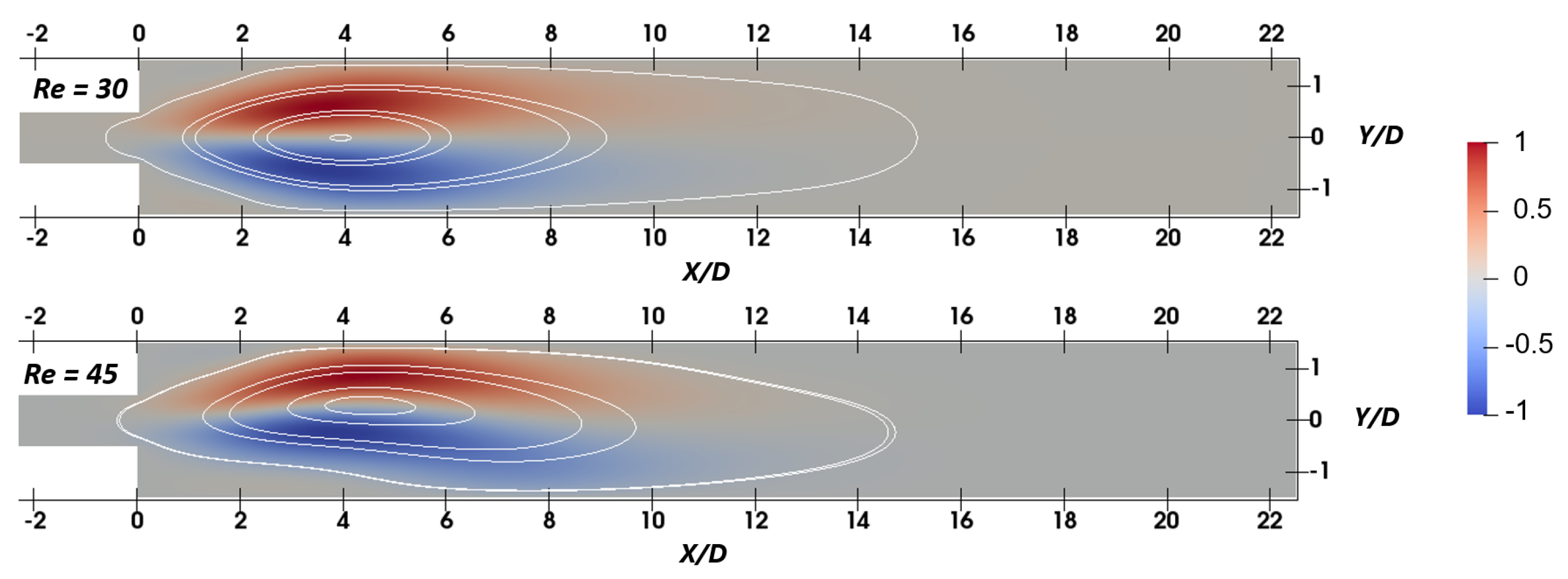 Fluids 06 00004 g006