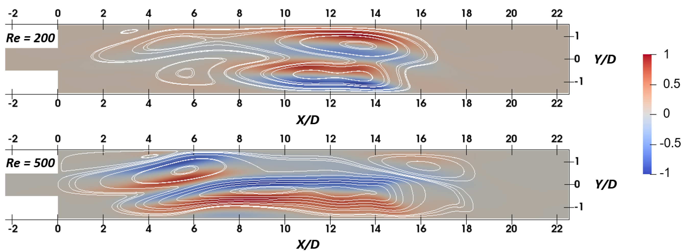 Fluids 06 00004 g008