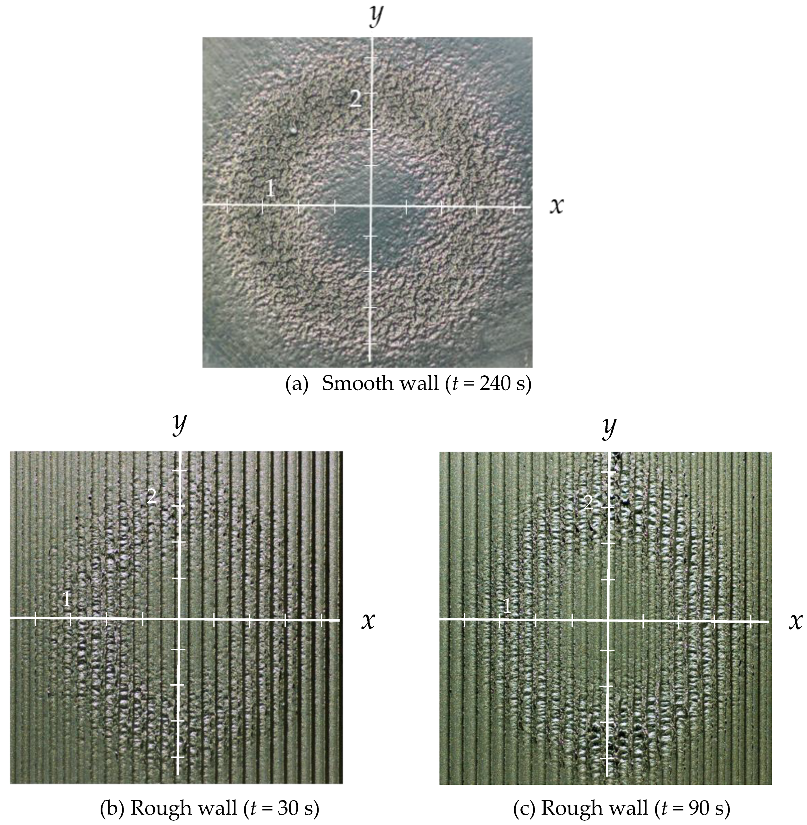 Fluids 06 00006 g004 Fluids 06 00006 g004