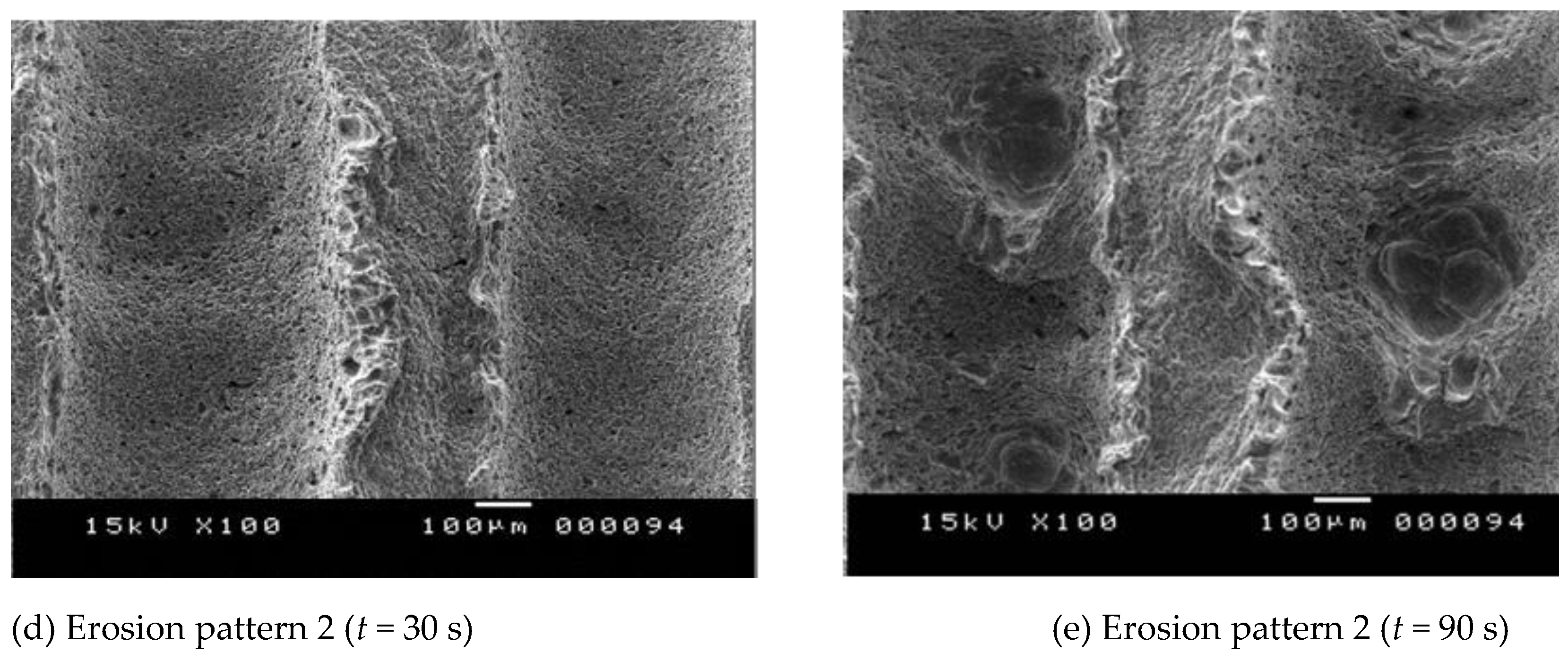 Fluids 06 00006 g007b Fluids 06 00006 g007b
