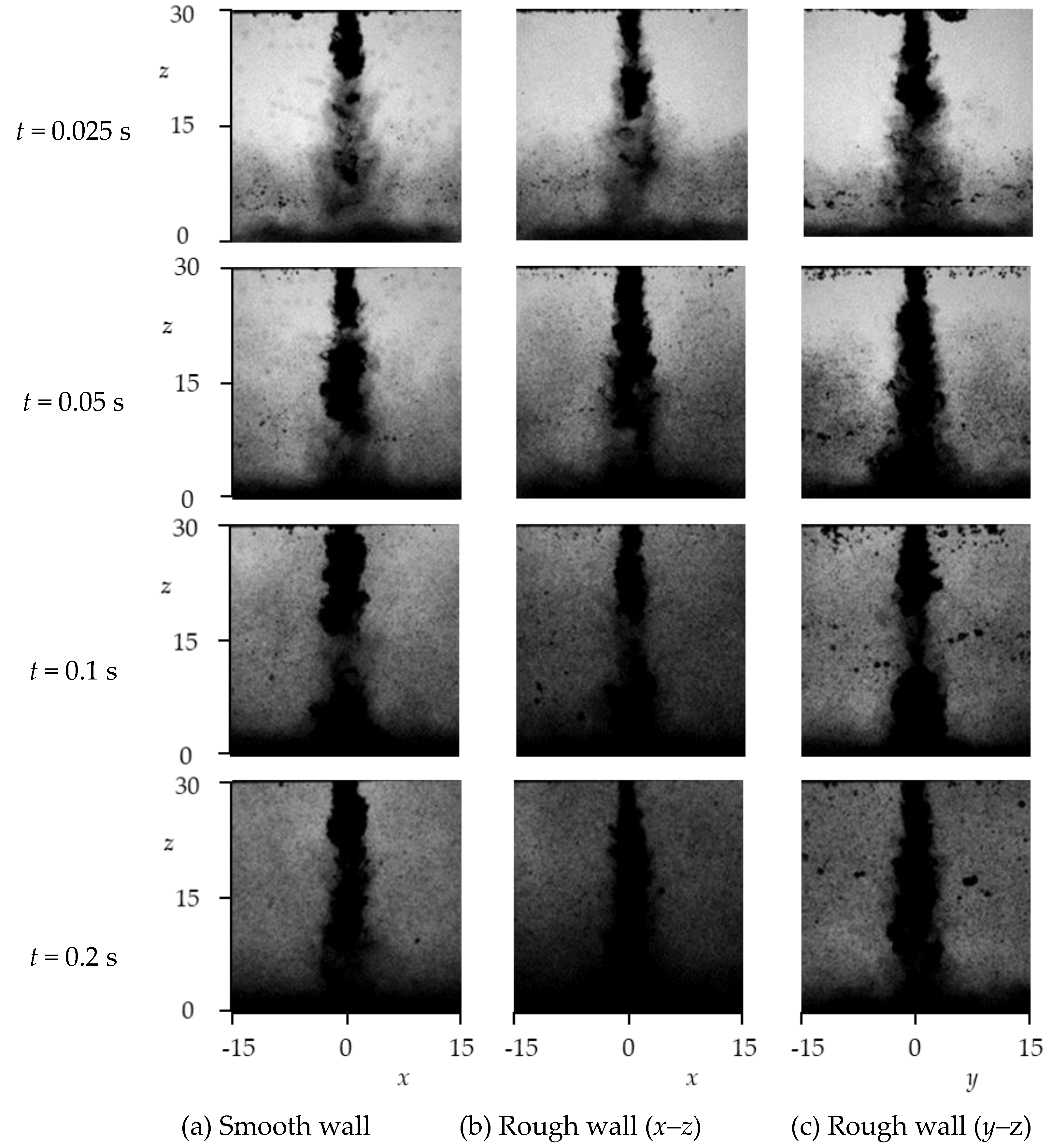 Fluids 06 00006 g008 Fluids 06 00006 g008