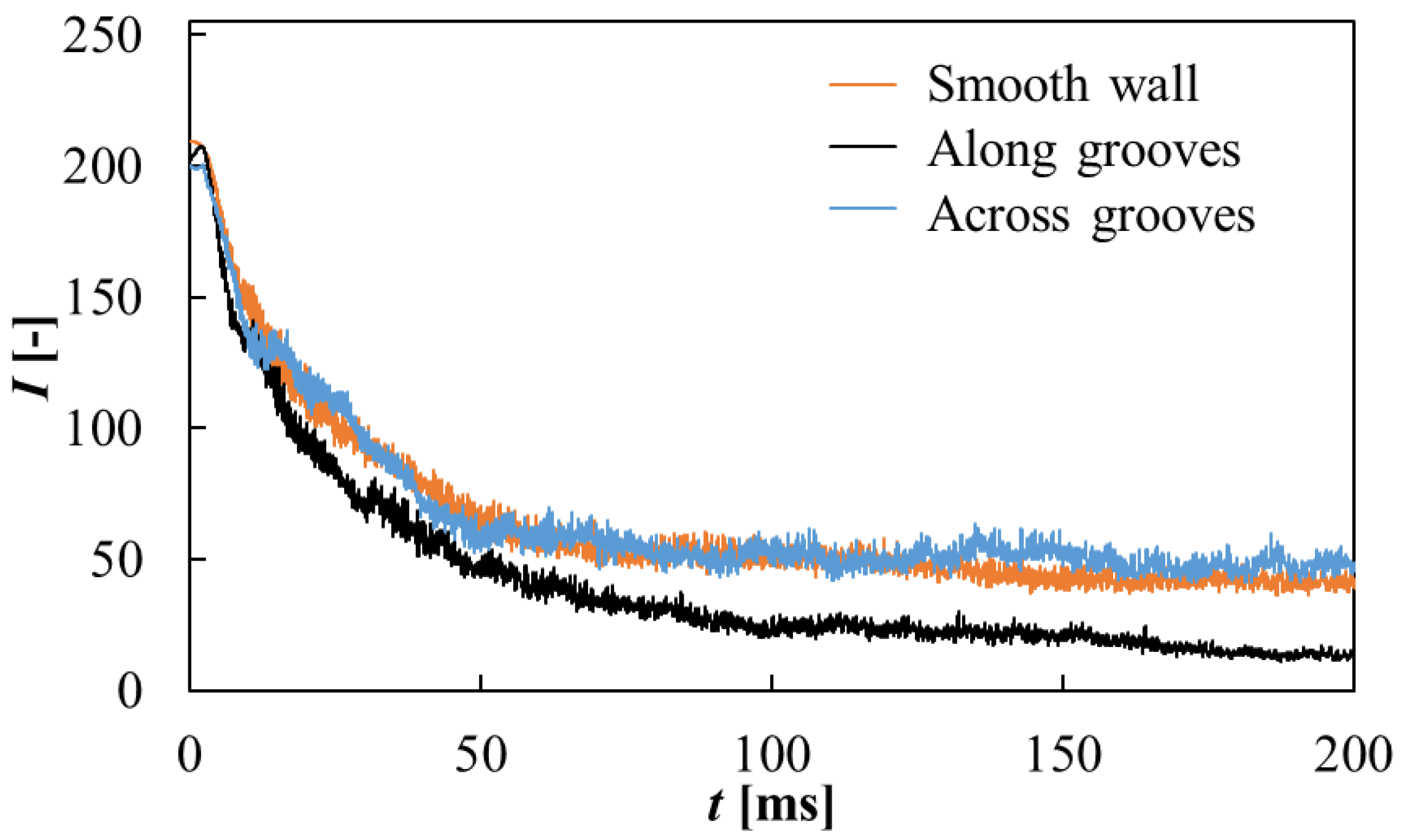 Fluids 06 00006 g009 Fluids 06 00006 g009