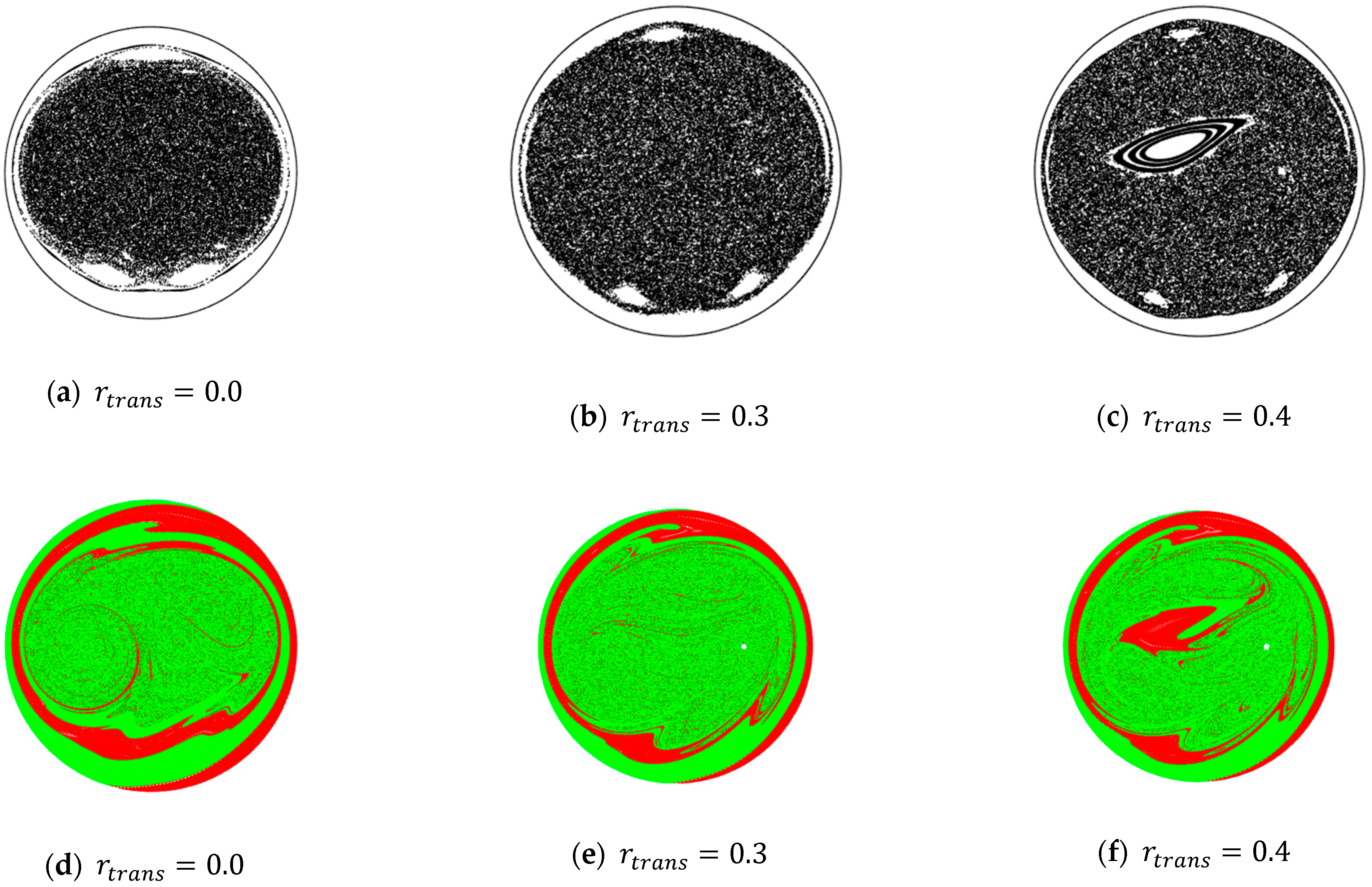 Fluids 06 00010 g002a Fluids 06 00010 g002a