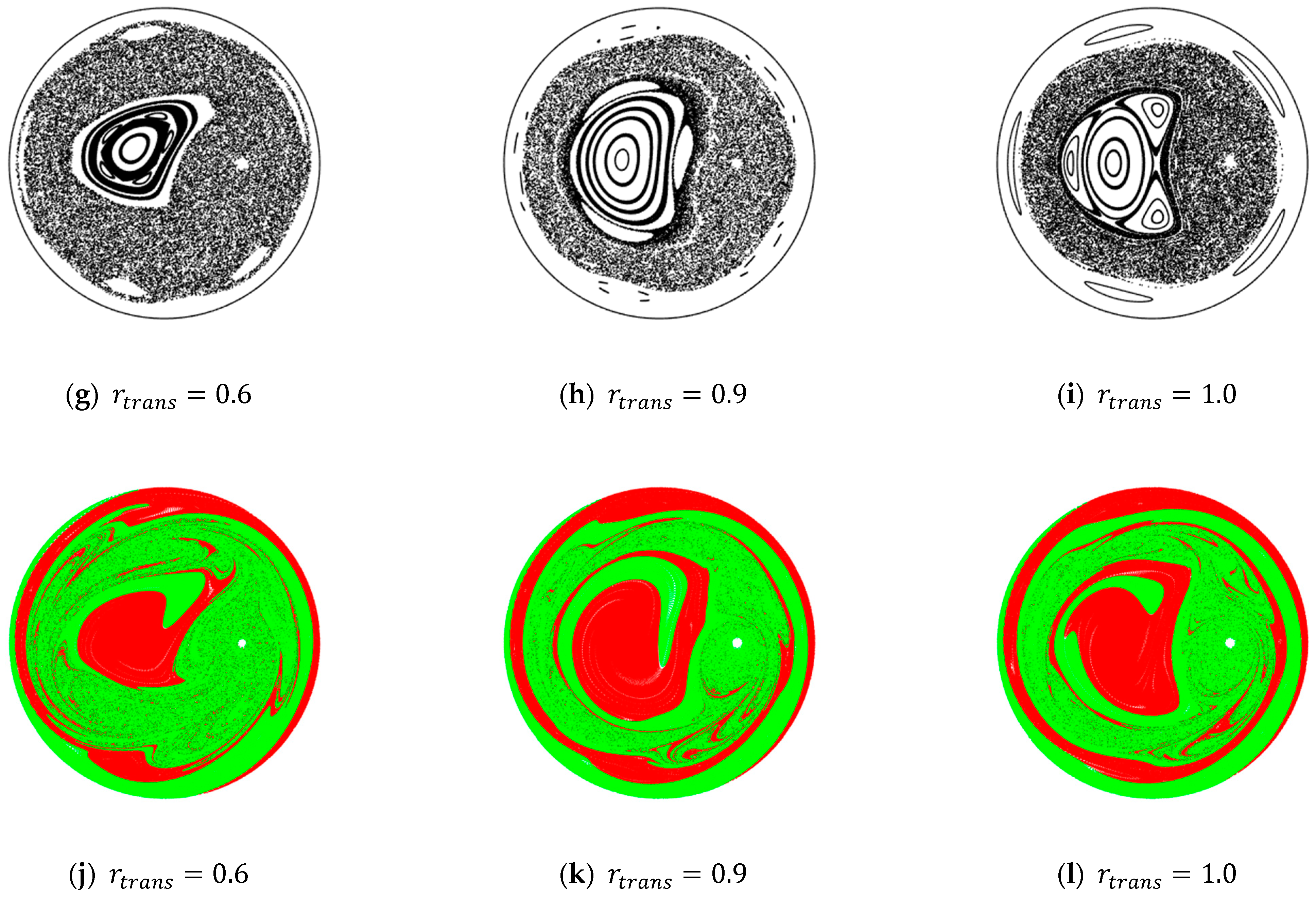 Fluids 06 00010 g002b Fluids 06 00010 g002b