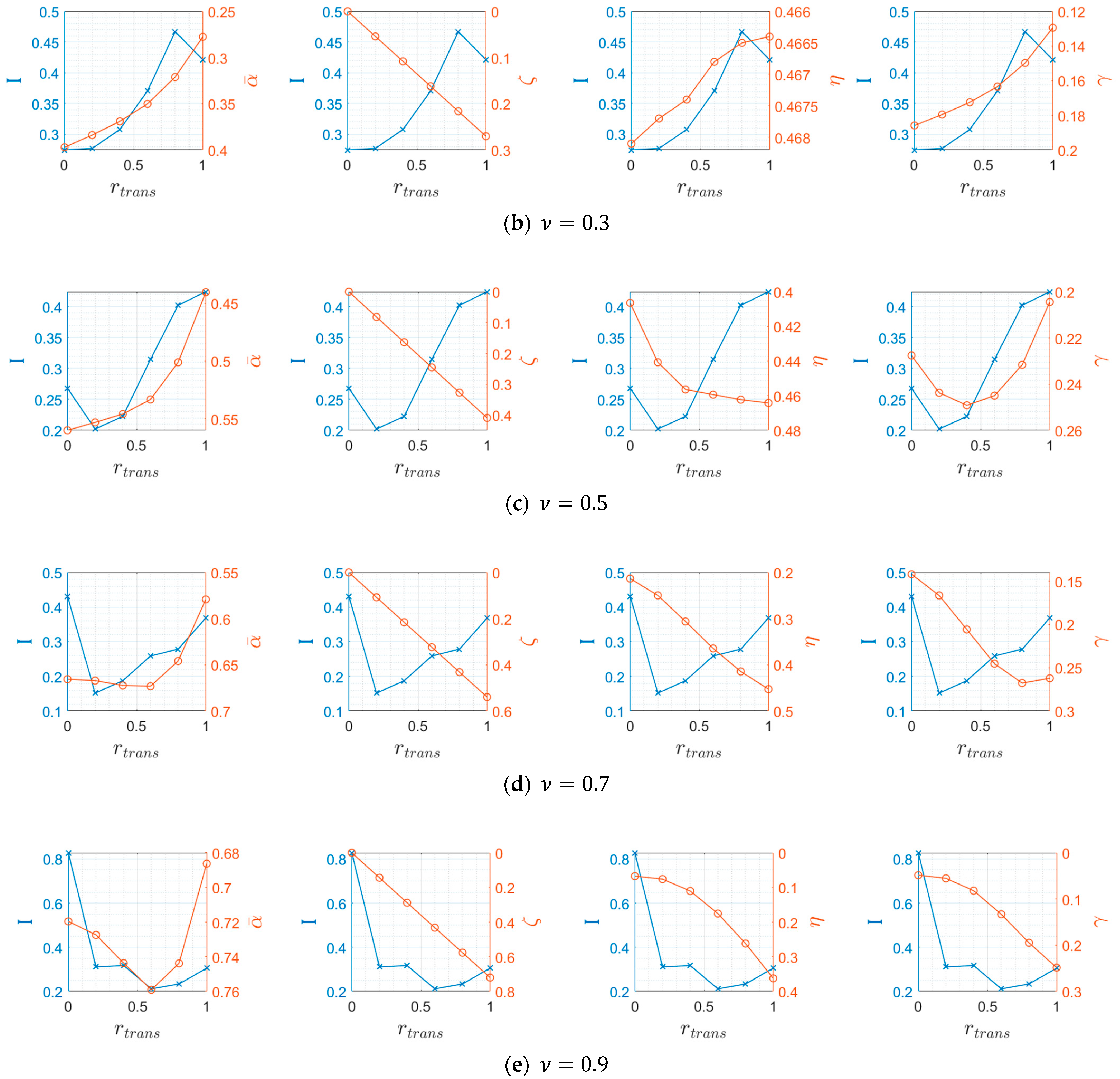 Fluids 06 00010 g010b Fluids 06 00010 g010b