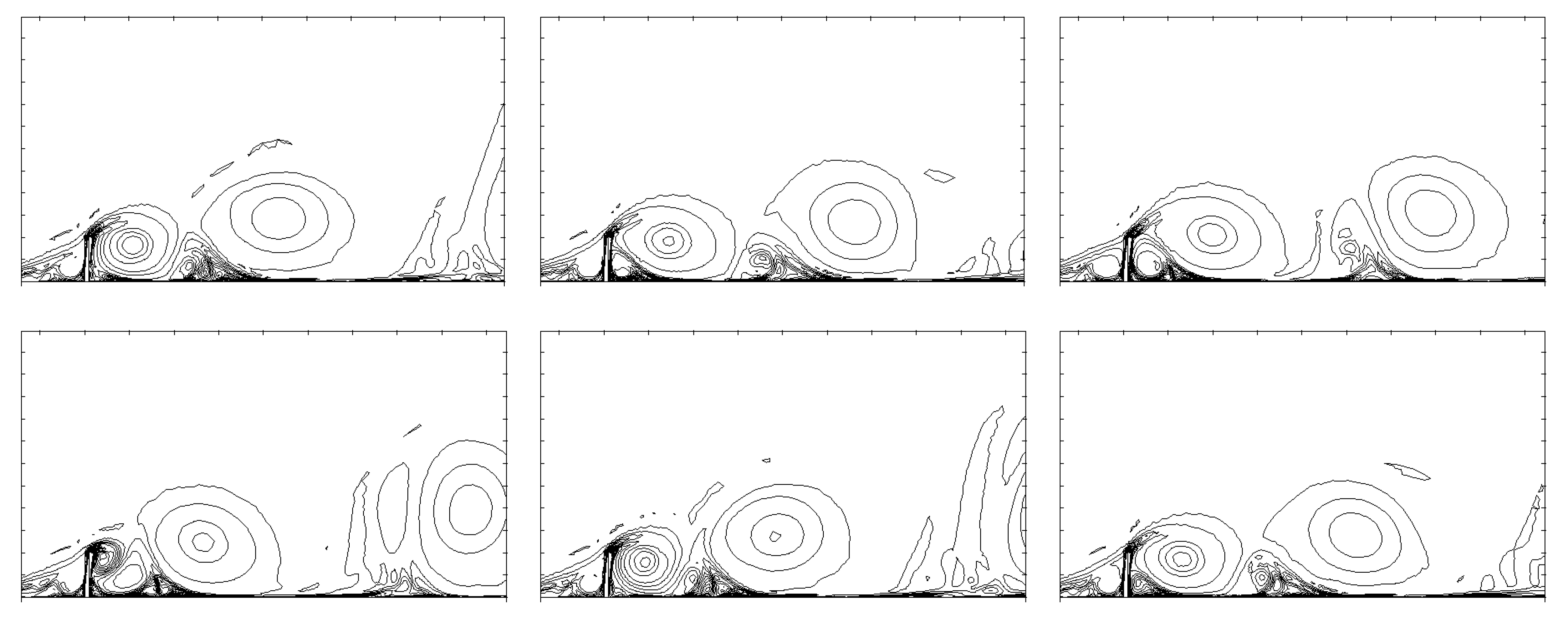 Fluids 06 00082 g003