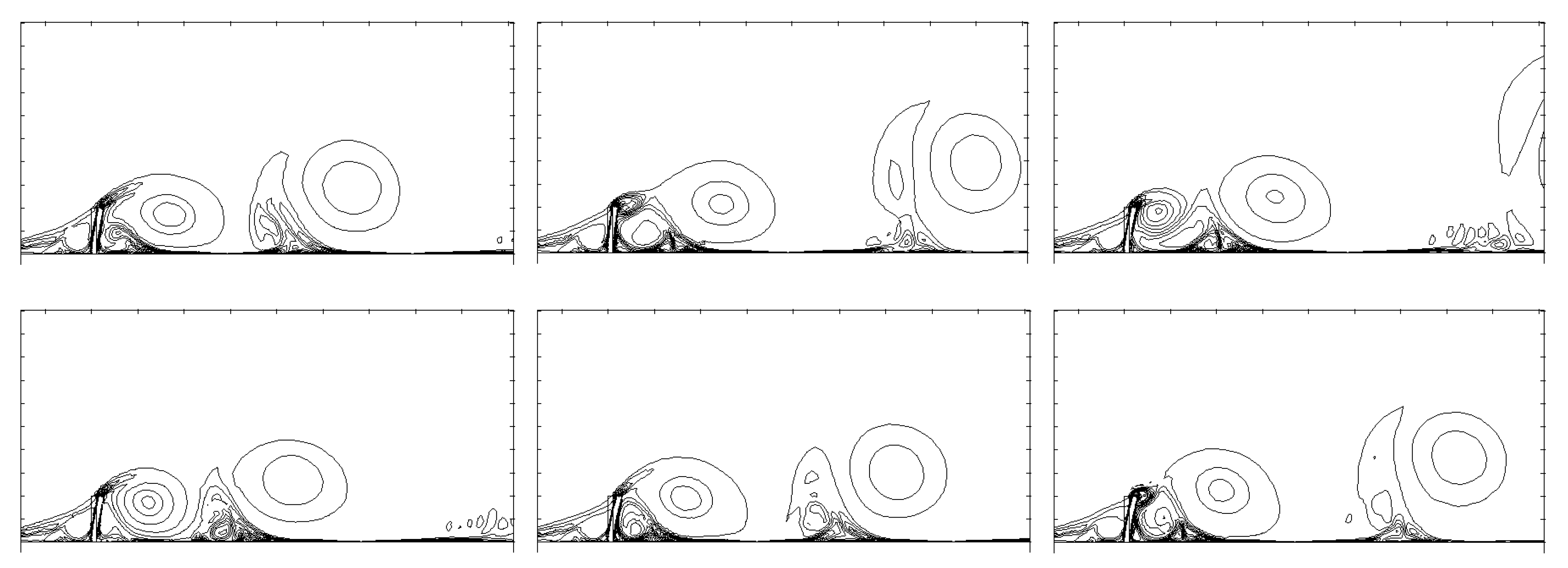 Fluids 06 00082 g006