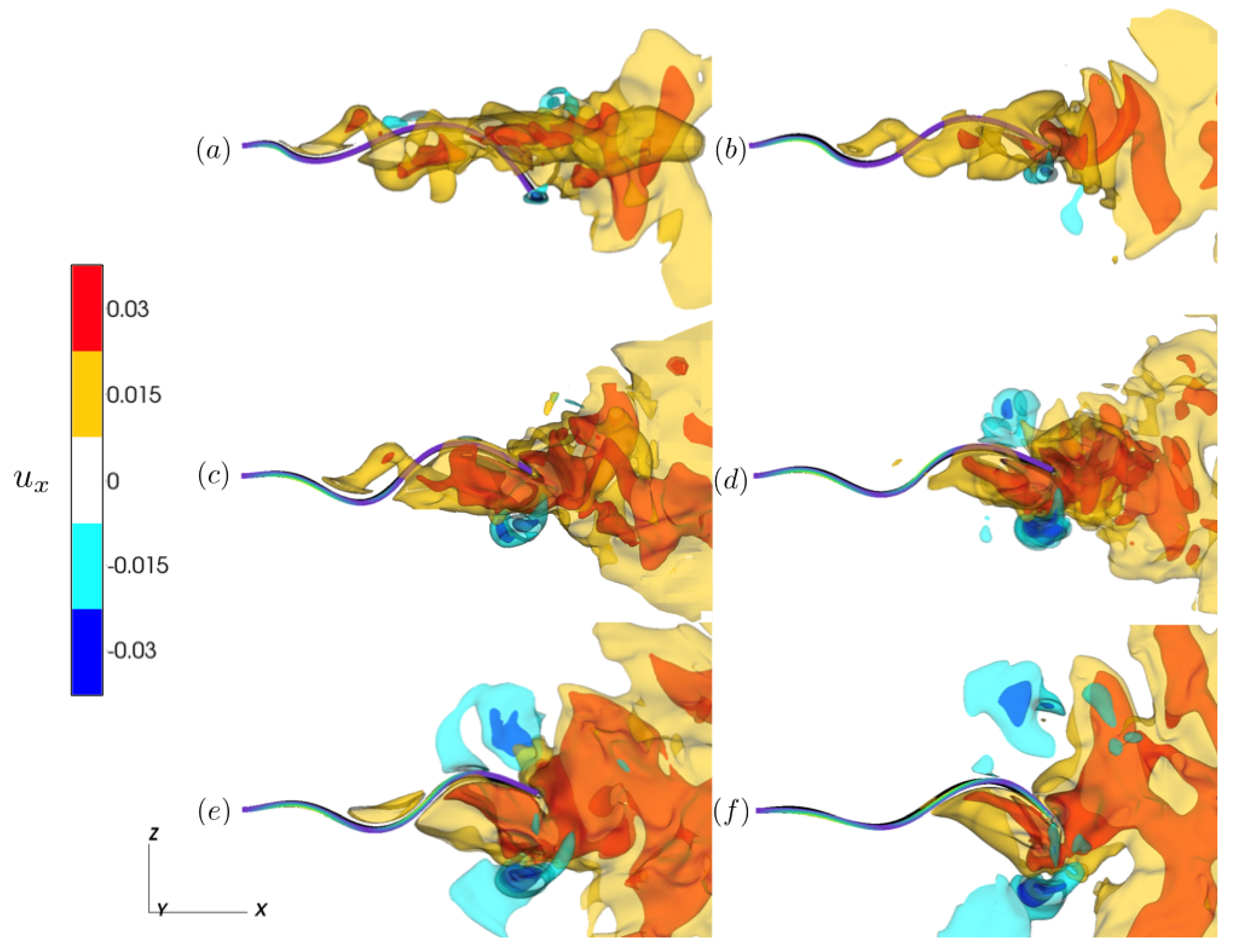 Fluids 06 00088 g004