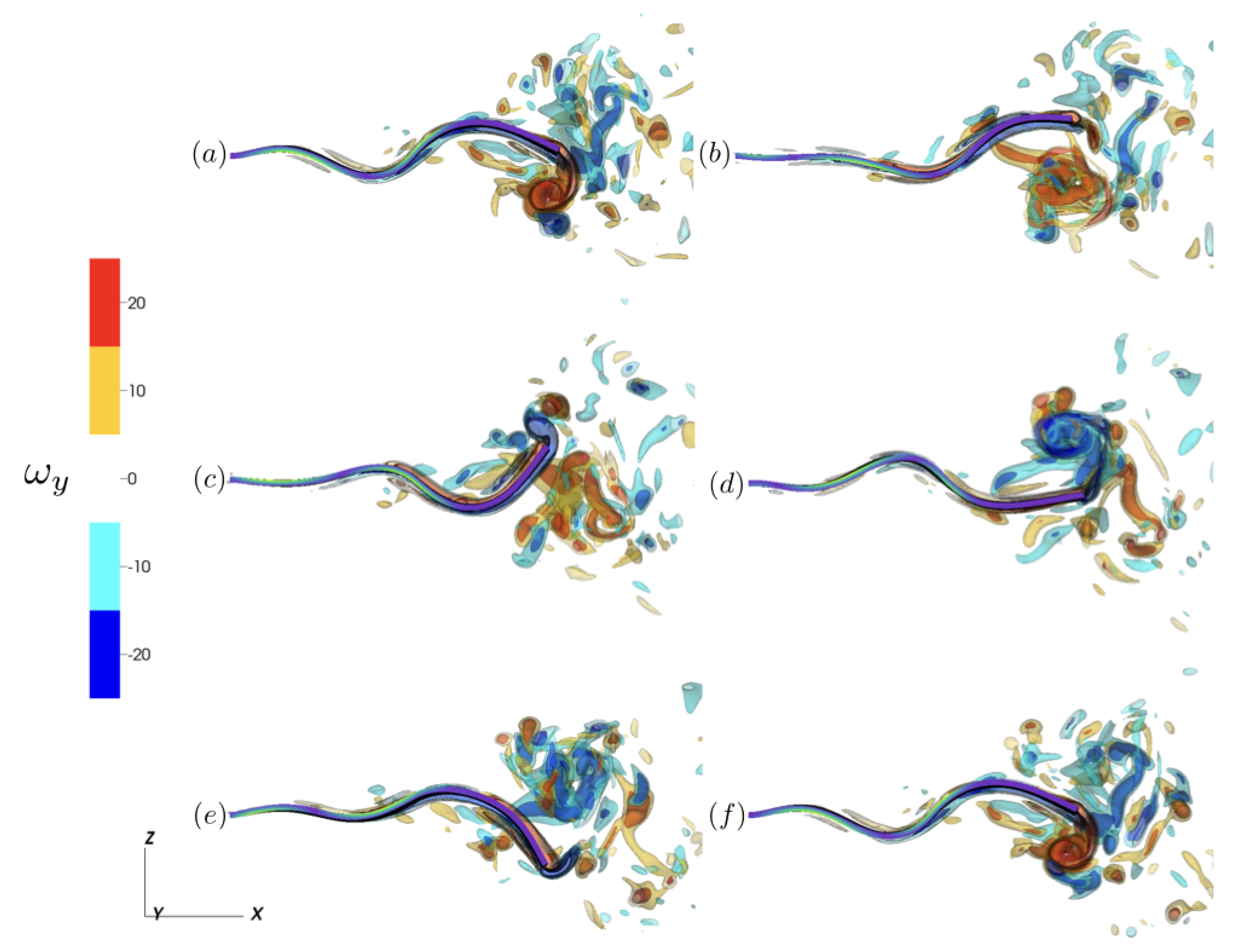 Fluids 06 00088 g006