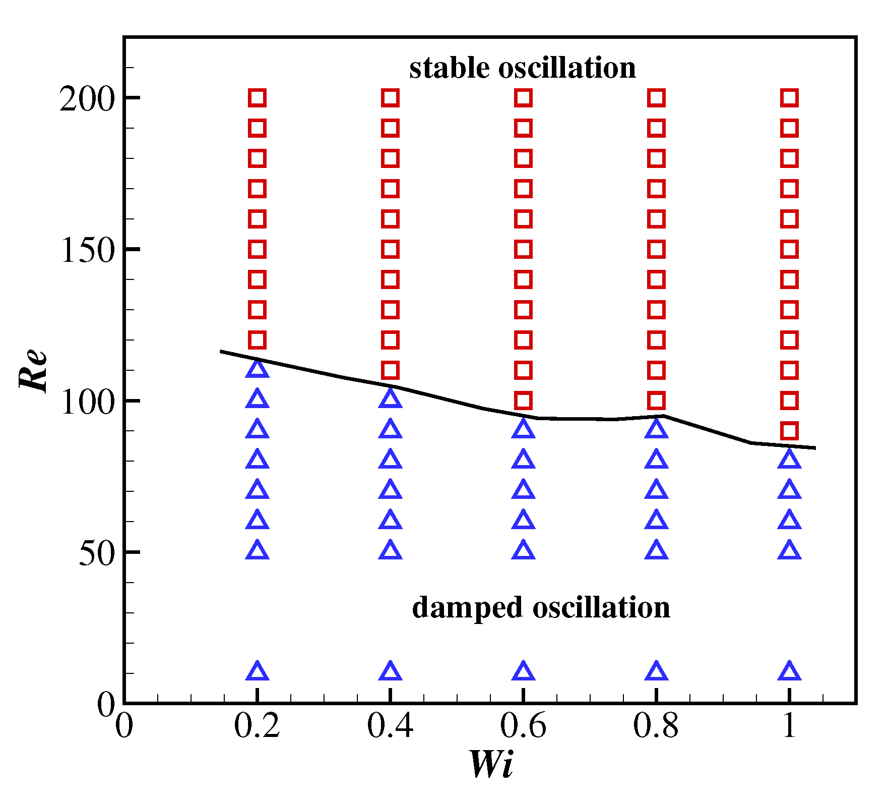 Fluids 06 00090 g008